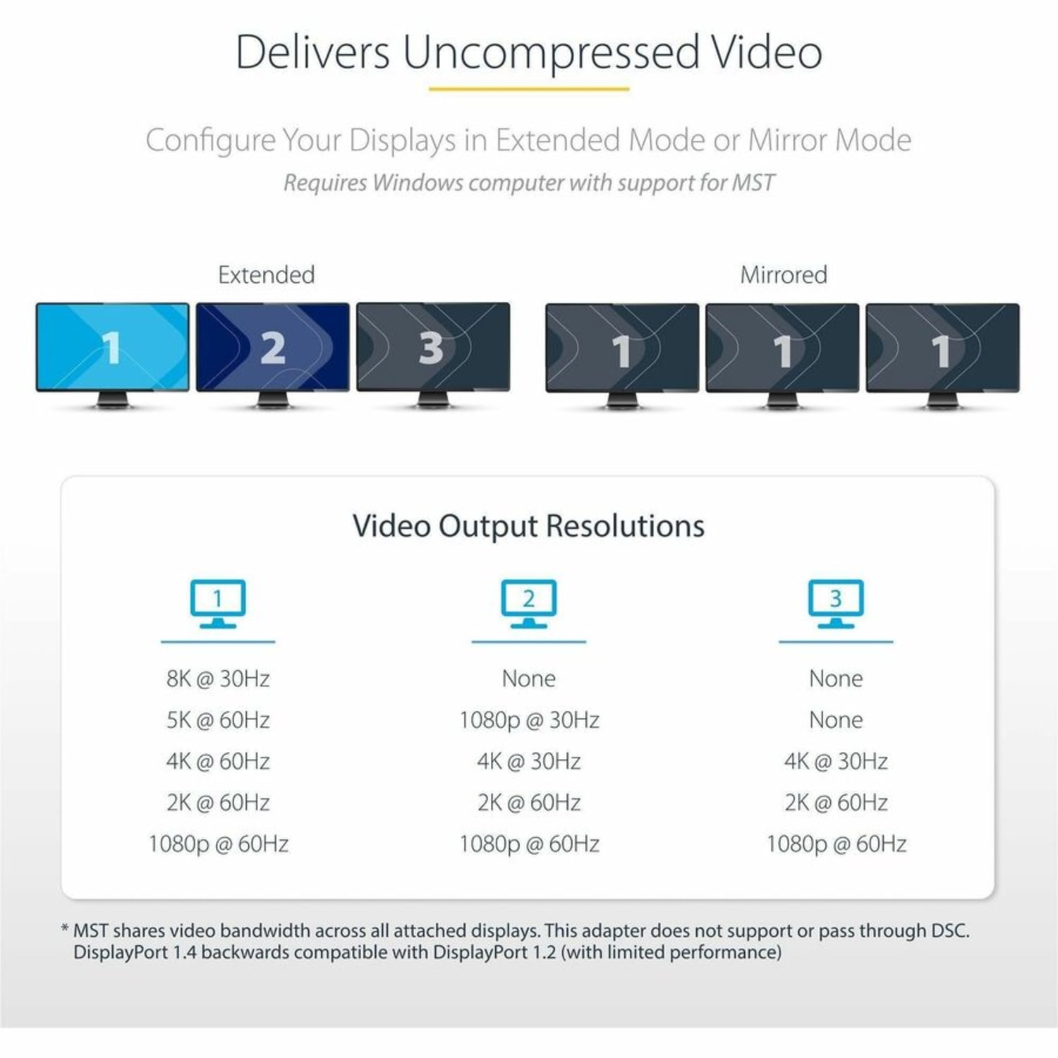 StarTech.com 3 Port DisplayPort MST Hub - 3 x 4K - DP 1.4 Multi Monitor Splitter - Windows - EDID - HDR - DisplayPort to 3 x DisplayPort - Image 5