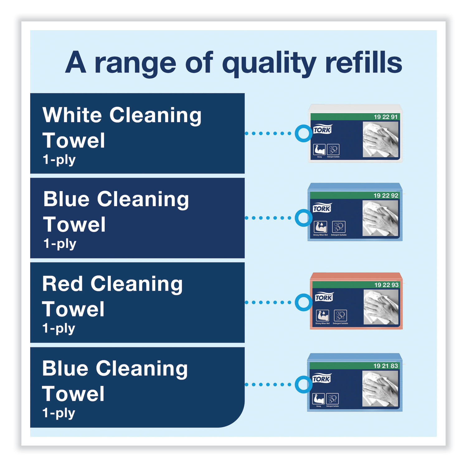 Tork Small Bracket Wiper Dispenser, 8.42 x 4.22 x 5.74, White - Image 4