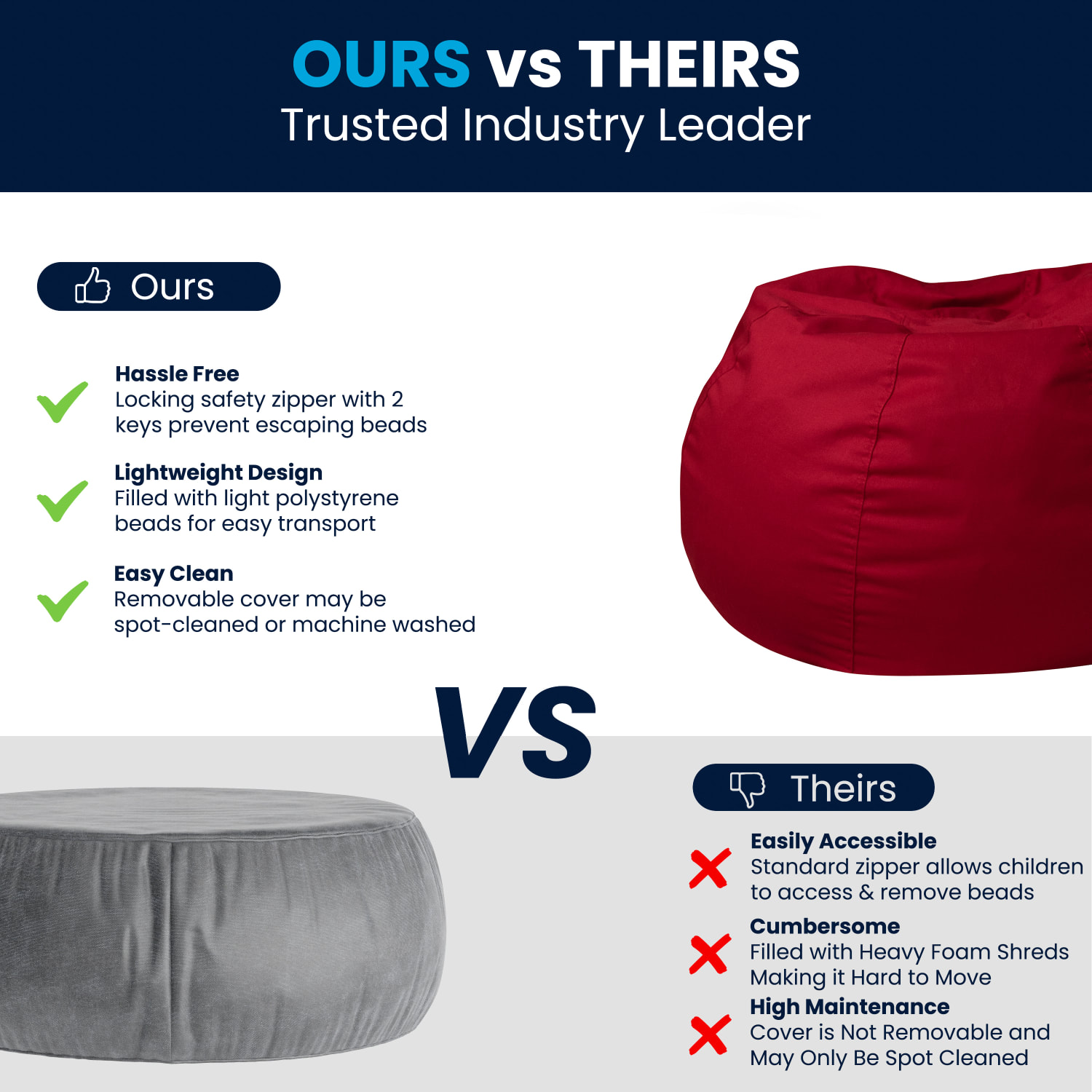 Flash Furniture Small Bean Bag Chair For Kids And Teens, Red - Image 6