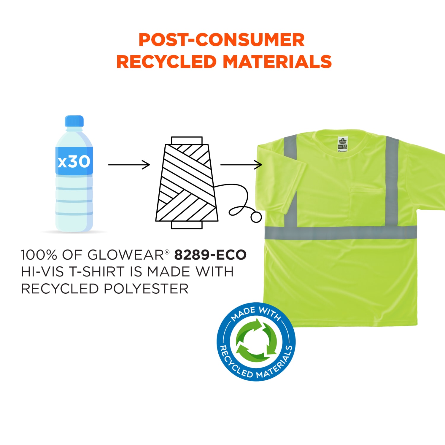 Ergodyne GloWear 8289-ECO Class 2 Hi-Vis T-Shirt, 4XL, 100% Recycled, Lime - Image 3