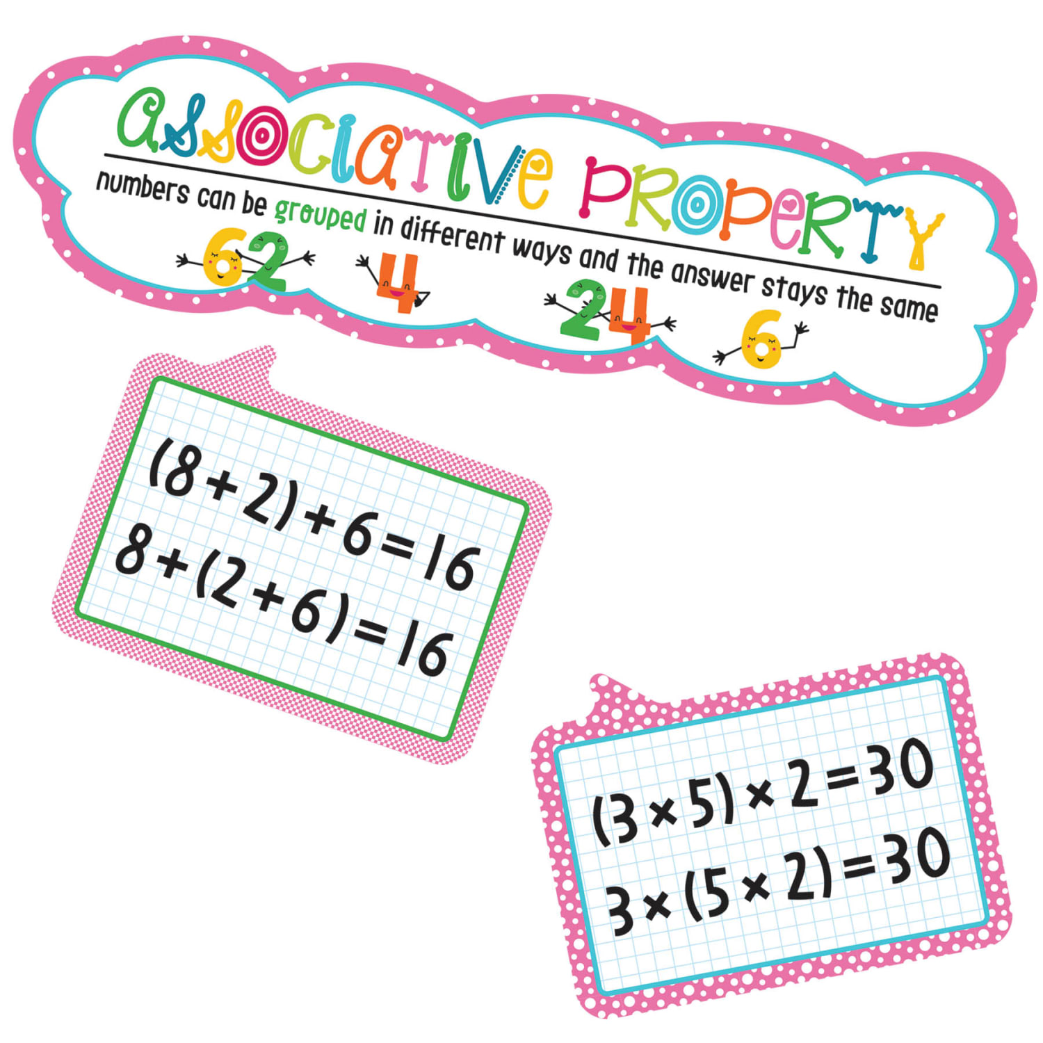 Carson-Dellosa School Pop Properties Of Operations Mini Bulletin Board Set, Multicolor, Grades 1-4 - Image 5
