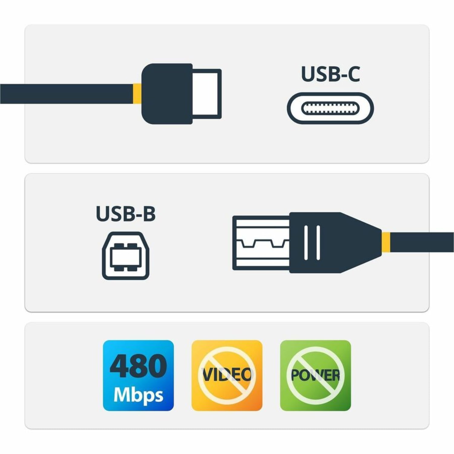 StarTech.com USB C to USB B Printer Cable - 3ft / 1m - Black - Image 3