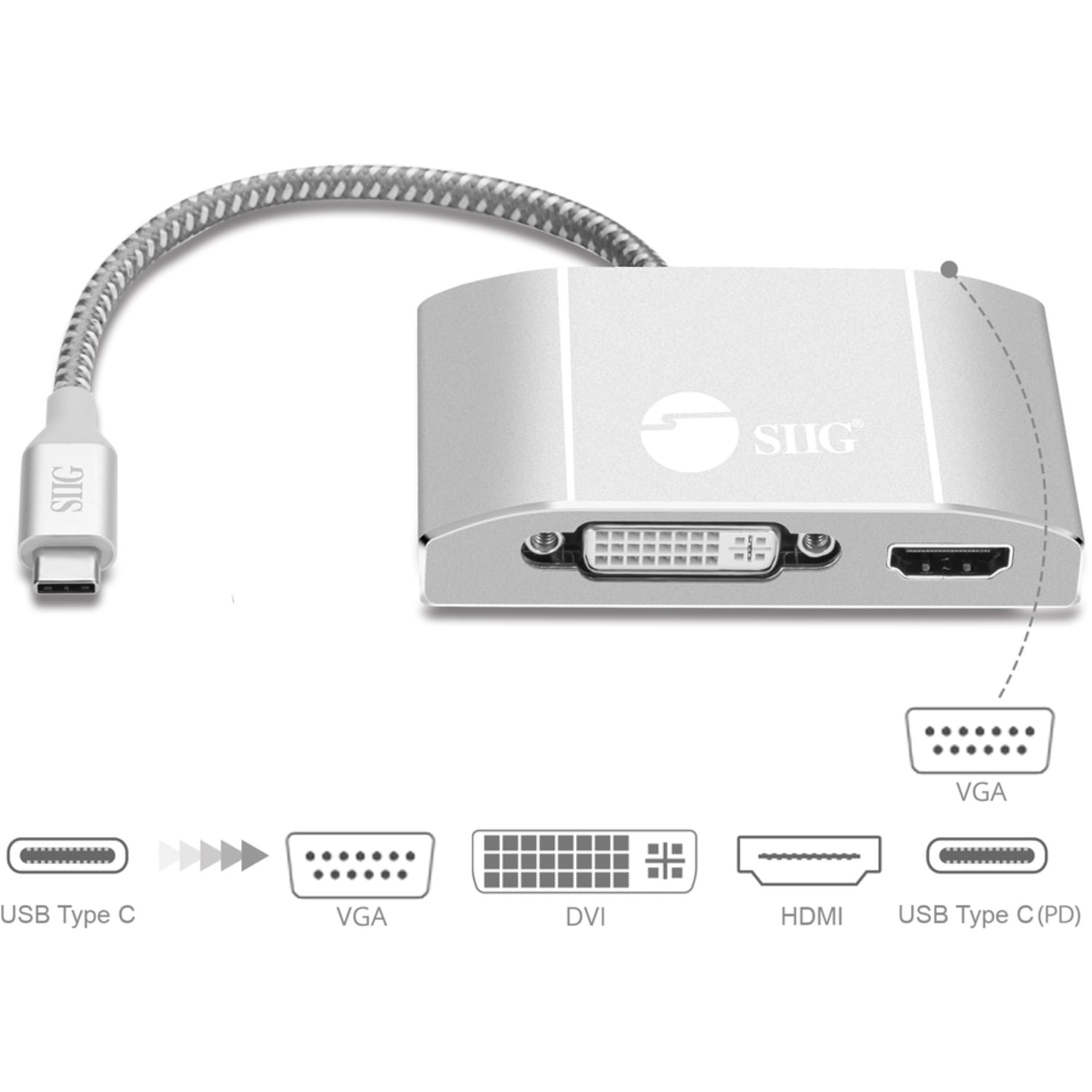SIIG USB-C to 3-in-1 Multiport Video Adapter with PD Charging - DVI/HDMI/VGA -  - CBTC0911S1 - Image 4