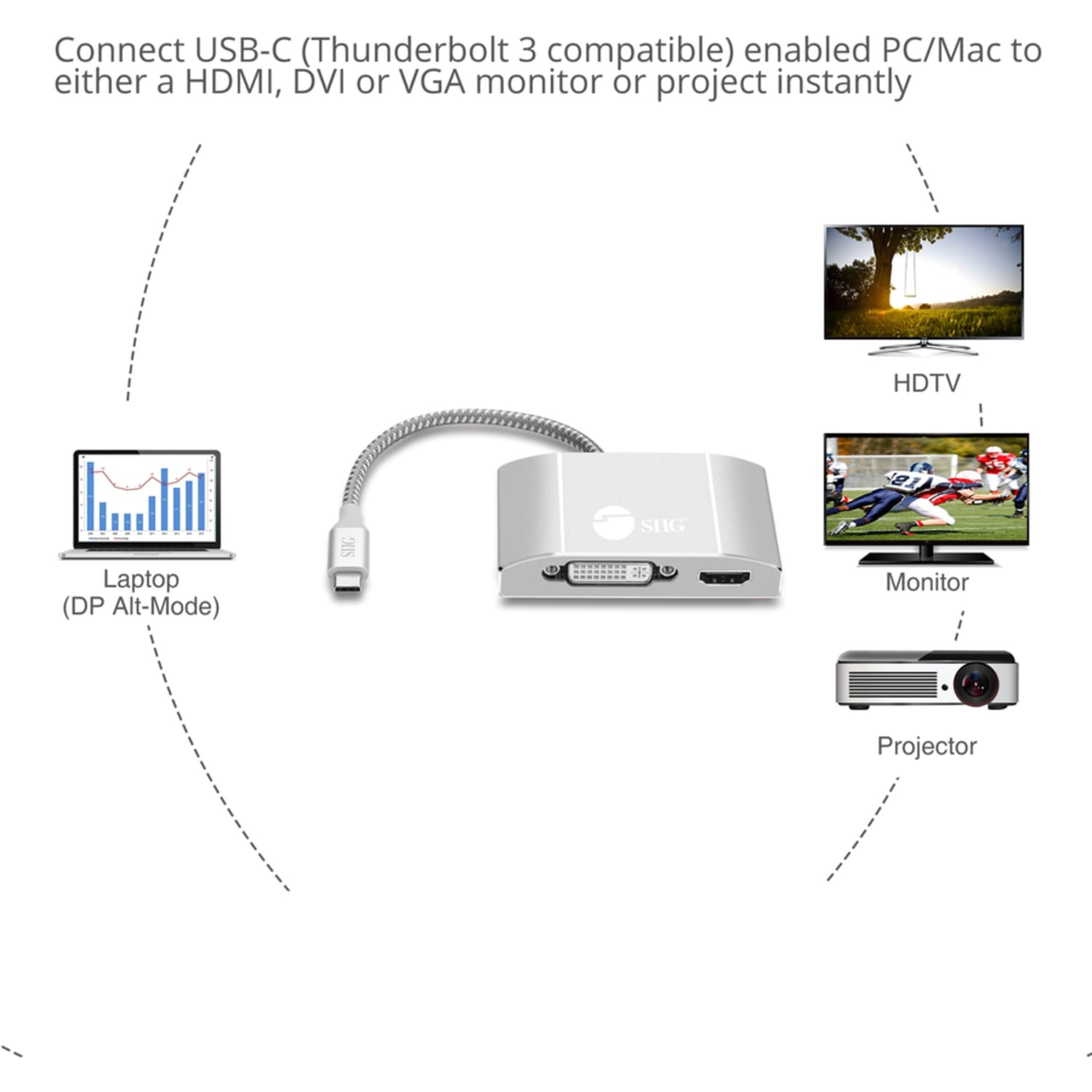 SIIG USB-C to 3-in-1 Multiport Video Adapter with PD Charging - DVI/HDMI/VGA -  - CBTC0911S1 - Image 5