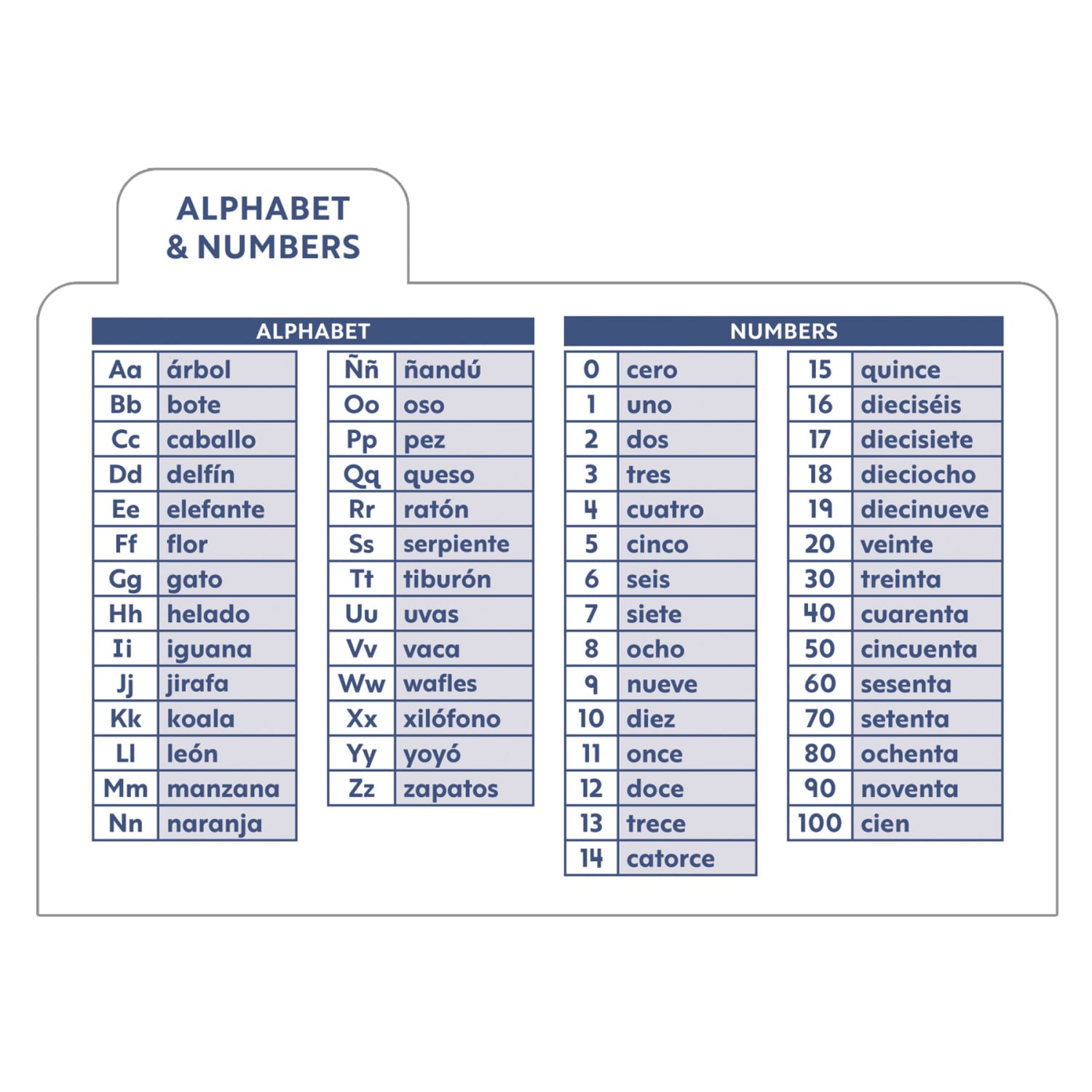 Carson Dellosa Education Spanish Flash Cards - Image 4