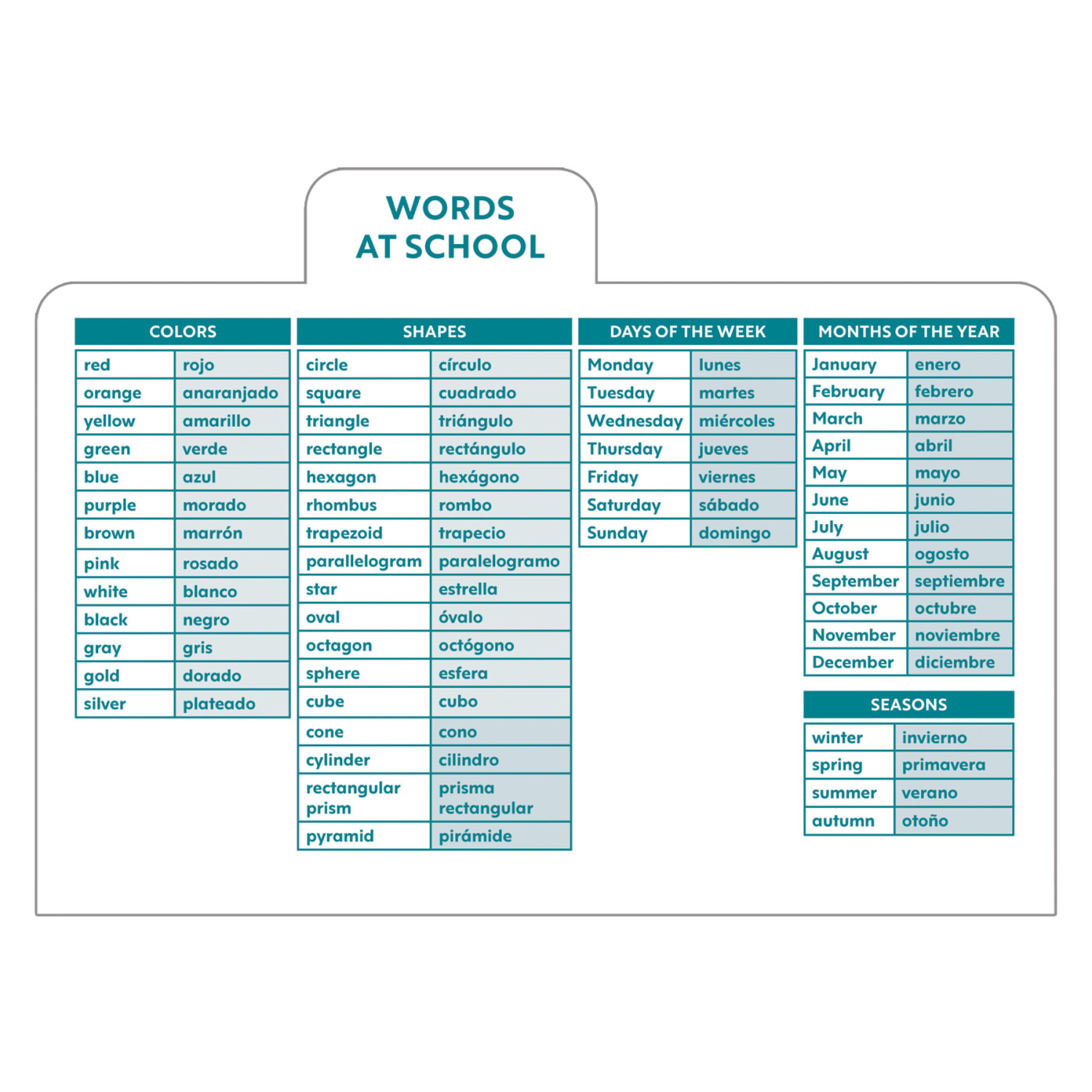 Carson Dellosa Education Spanish Flash Cards - Image 5