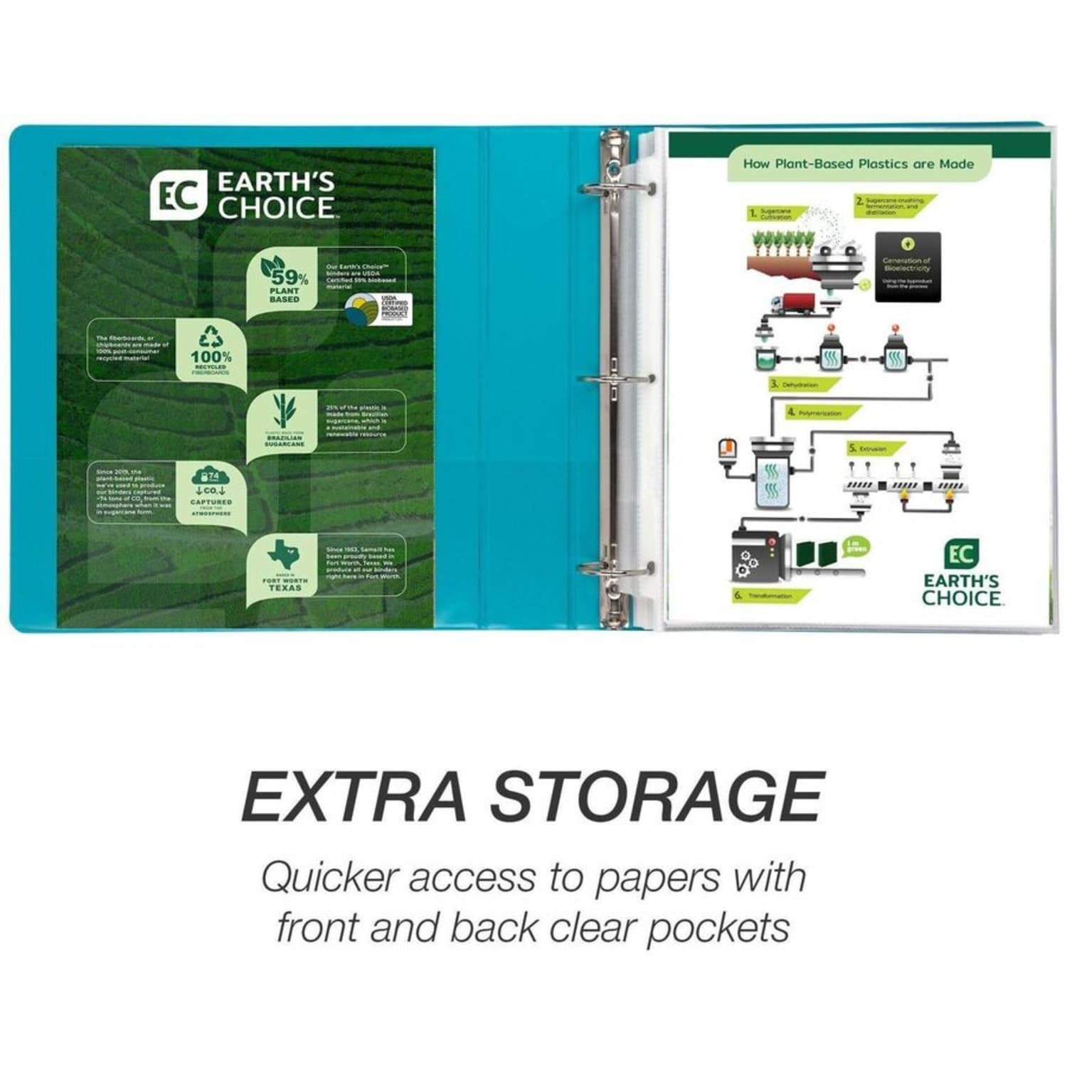 Samsill Earths Choice Plant-based View Binders - 1 1/2in Binder Capacity - Letter - 8 1/2in x 11in Sheet Size - 3 x Round Ring Fastener(s) - Chipboard, Polypropylene, Plastic - Turquoise - Recycled - Image 5