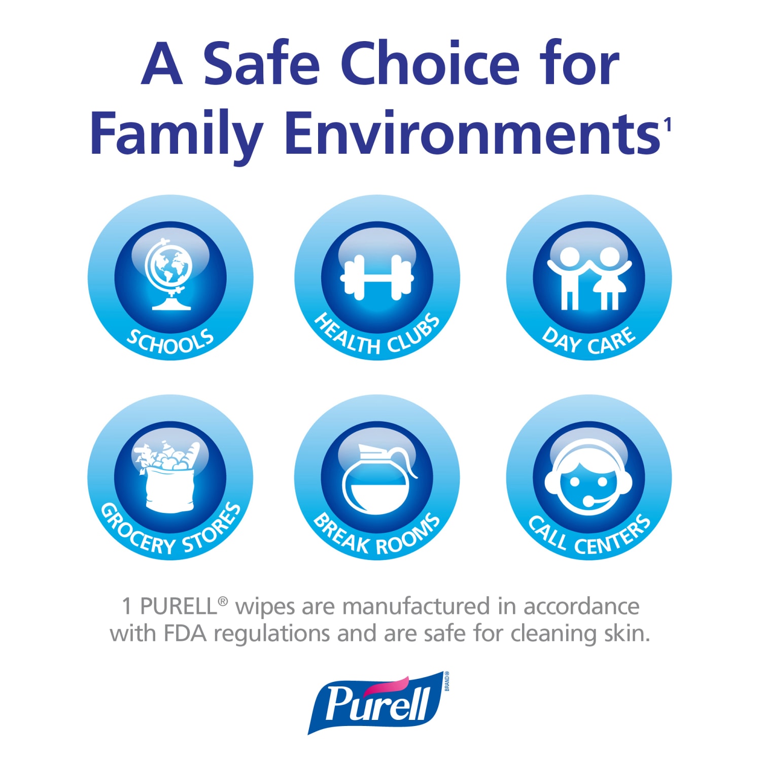 Purell Sanitizing Wipes, Canister Of 270 Wipes - Image 5