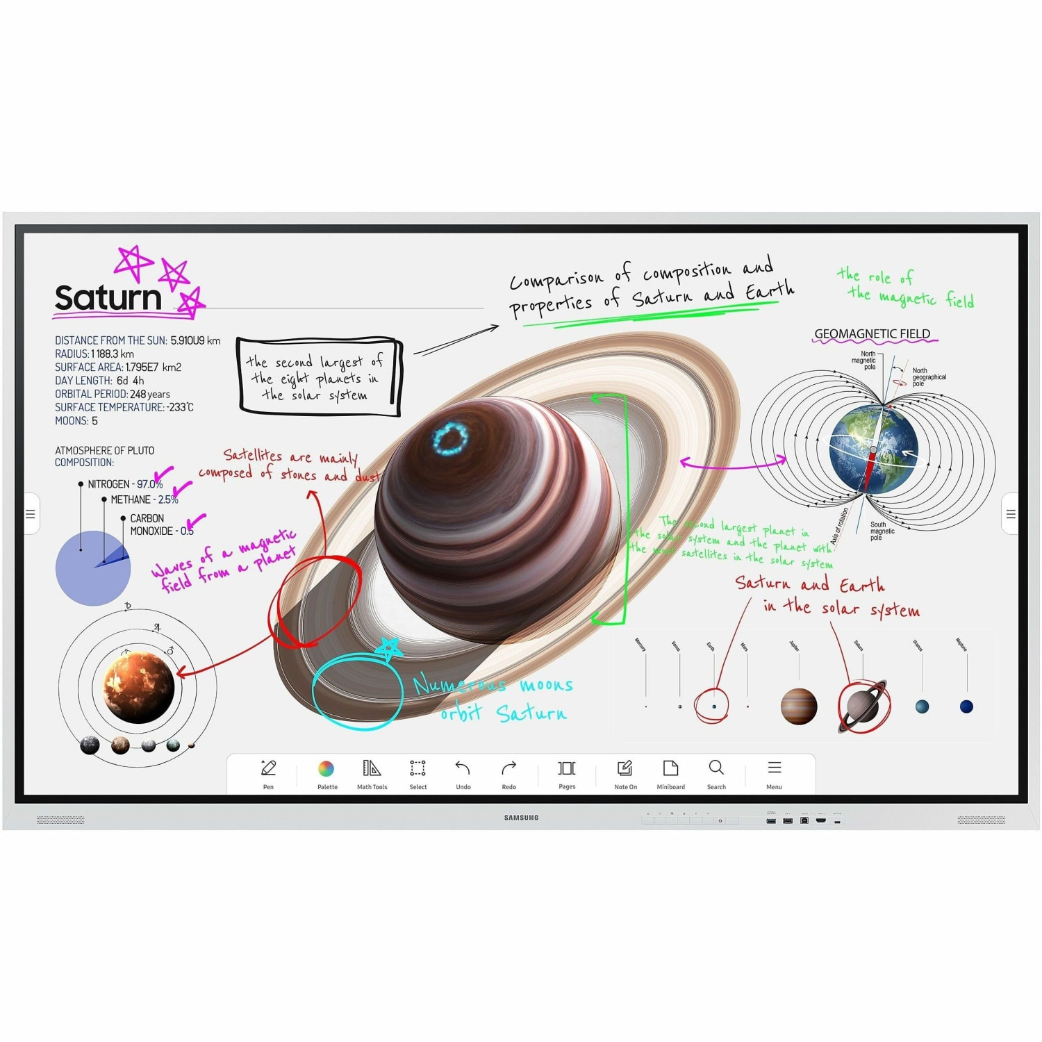 Samsung Advanced Digital Whiteboard WM75B - 75in Diagonal Class WMB Series LED-backlit LCD display - interactive digital signage - WM75B