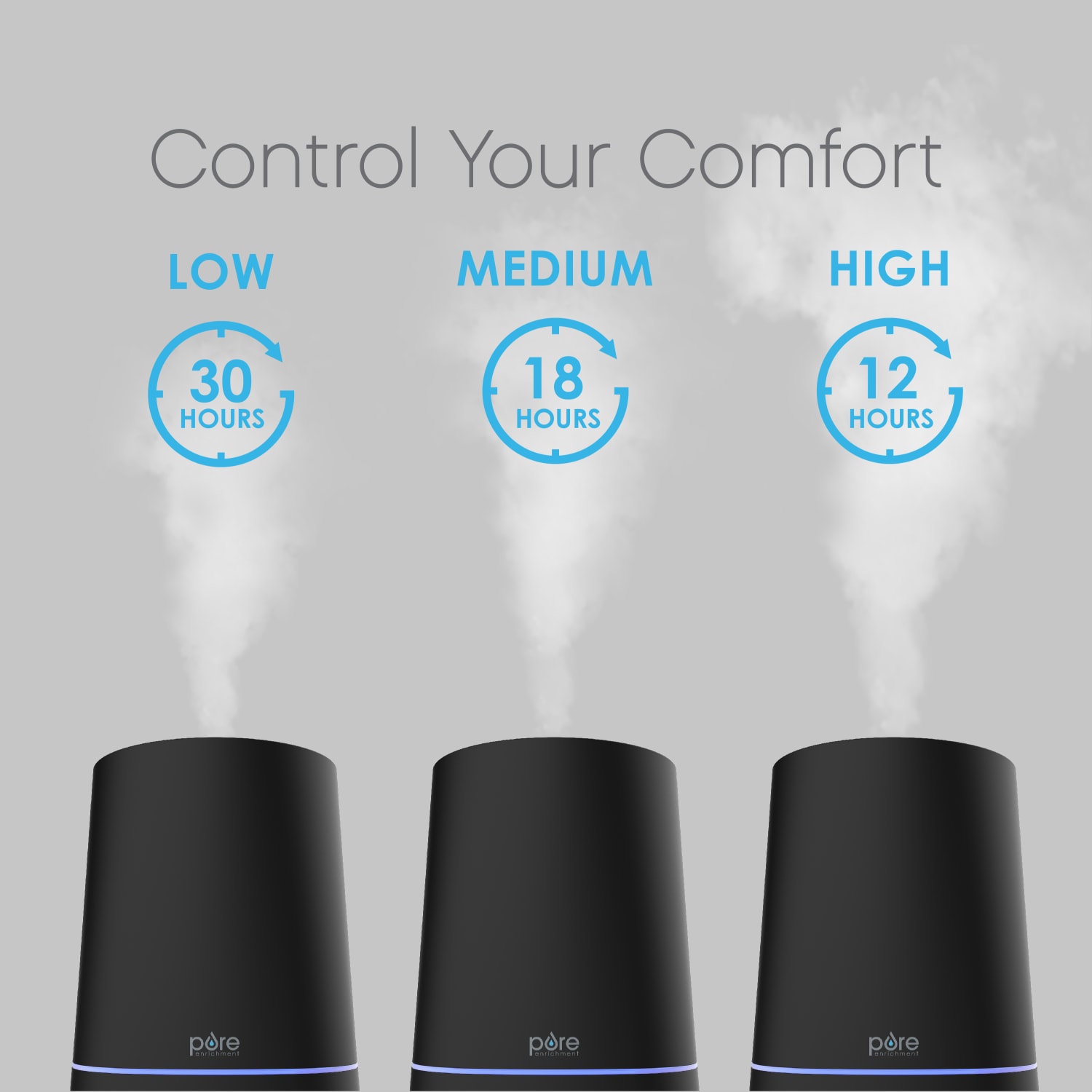 Pure Enrichment HUME Max Top-Fill Ultrasonic Cool Mist Humidifier, 11-1/2in x 7-1/2in, Black - Image 5