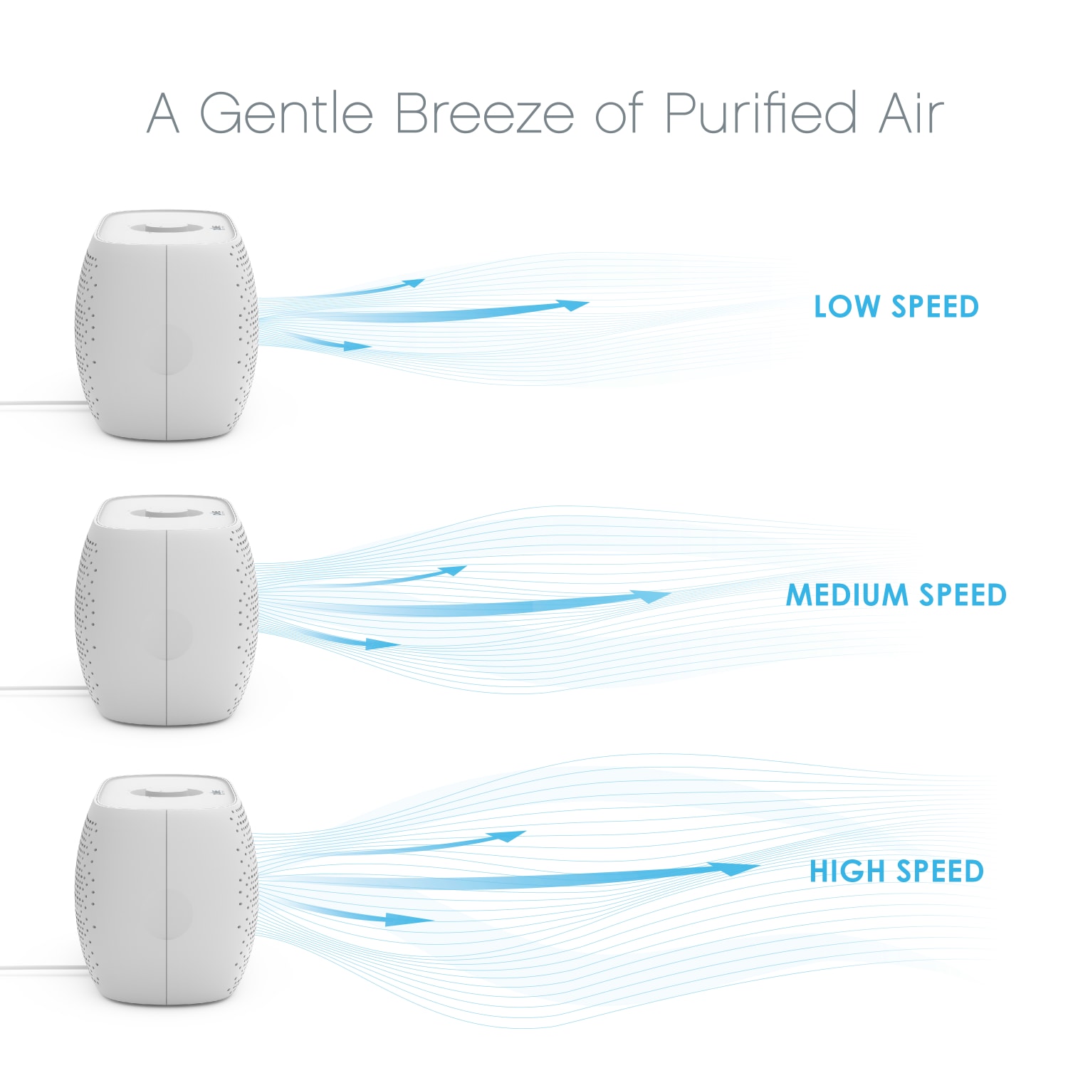 Pure Enrichment PureZone Breeze HEPA Tabletop 2-in-1 Air Purifier, 86 Sq. Ft. Coverage - Image 5