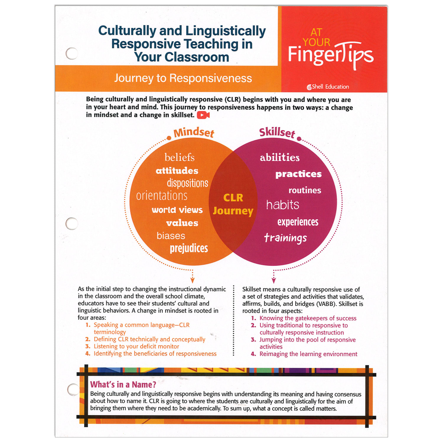 Shell Education Culturally And Linguistically Responsive Teaching In Your Classroom - Image 3