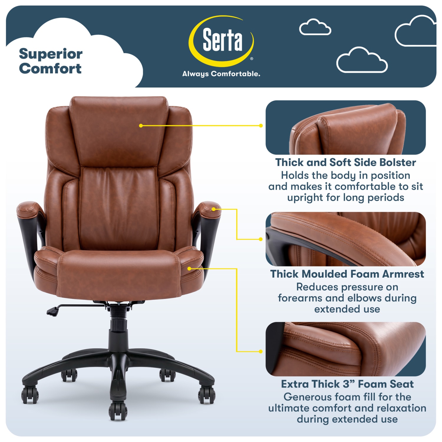 Serta Garret Ergonomic Bonded Leather High-Back Executive Chair, Cognac/Black - Image 6