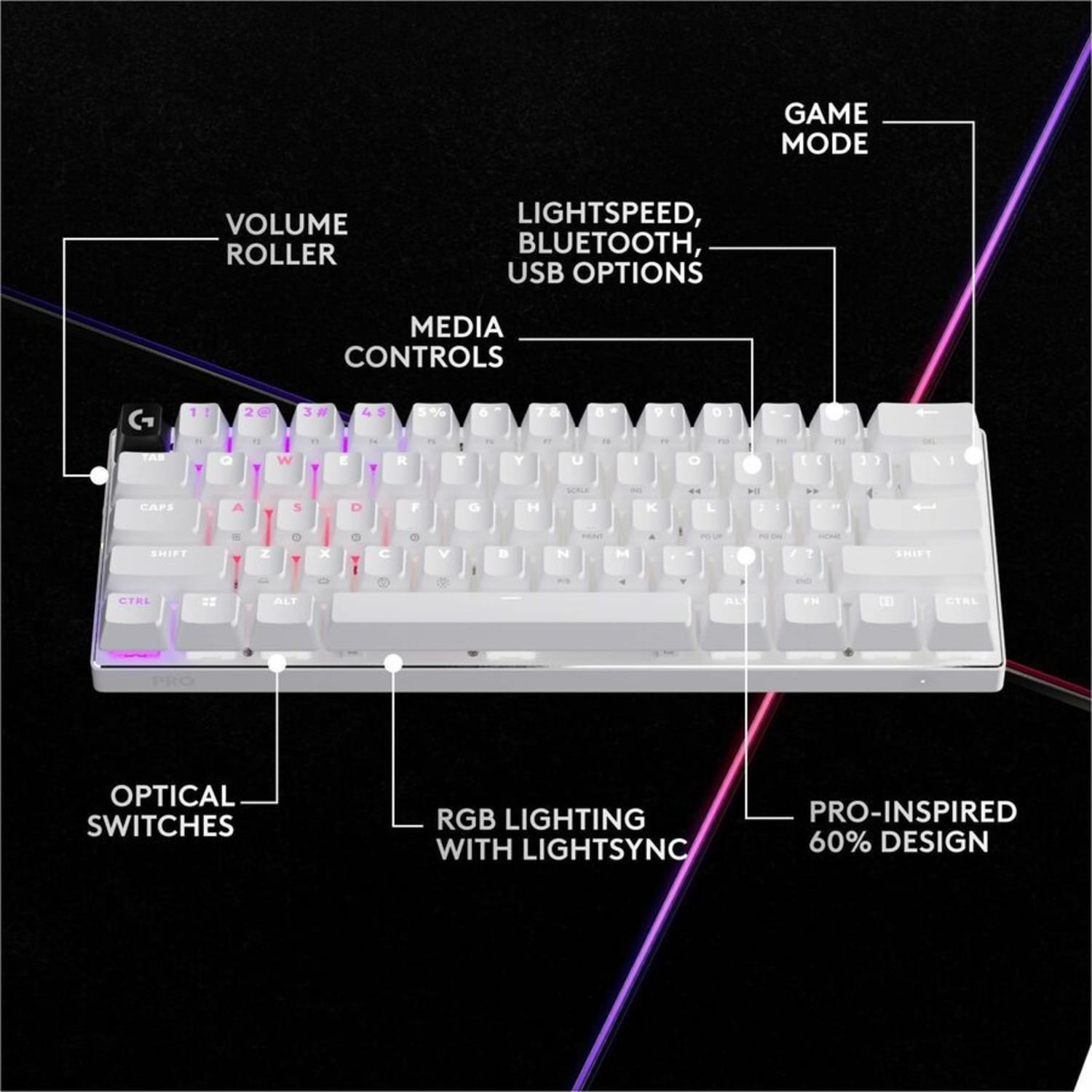 Logitech G PRO X 60 LIGHTSPEED Wireless Gaming Keyboard, Ultra Compact TKL 60% Mechanical Keyboard  - 920012169 - Image 6