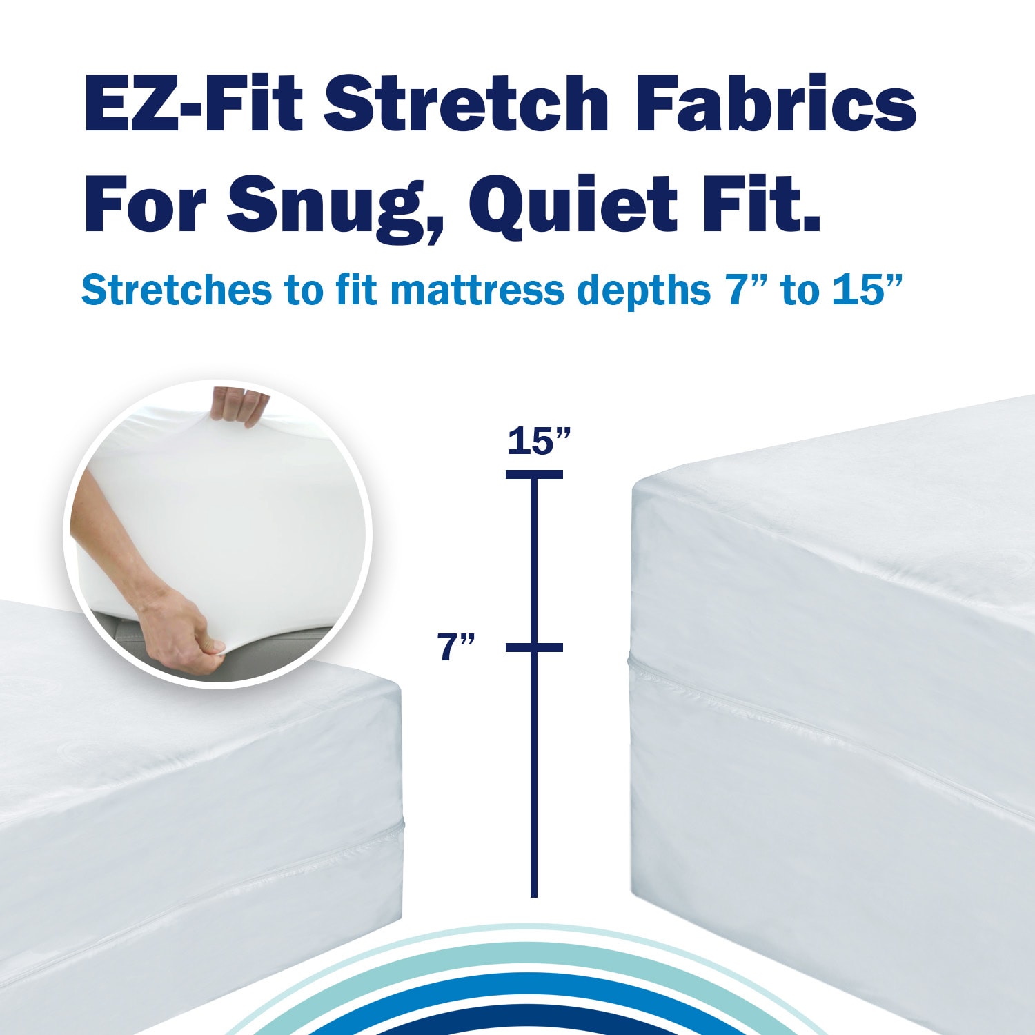 CleanRest Presto! Mattress Encasements, Twin XL, 80inL x 39inW x 15inD, White, Case Of 10 Encasements - Image 6