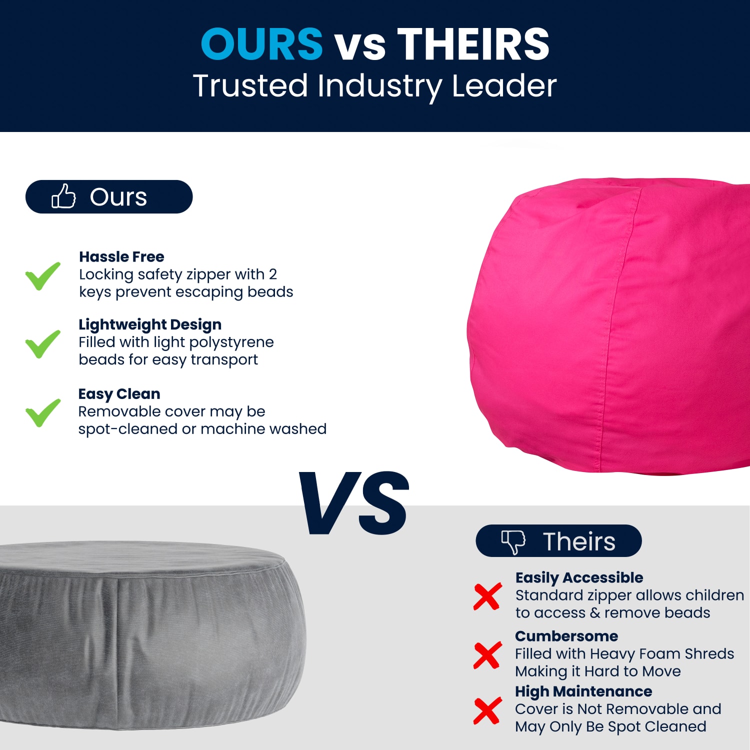 Flash Furniture Small Bean Bag Chair For Kids And Teens Hot Pink PopularChairscom Flash Furniture Small Bean Bag Chair For Kids And Teens Hot Pink PopularChairscom