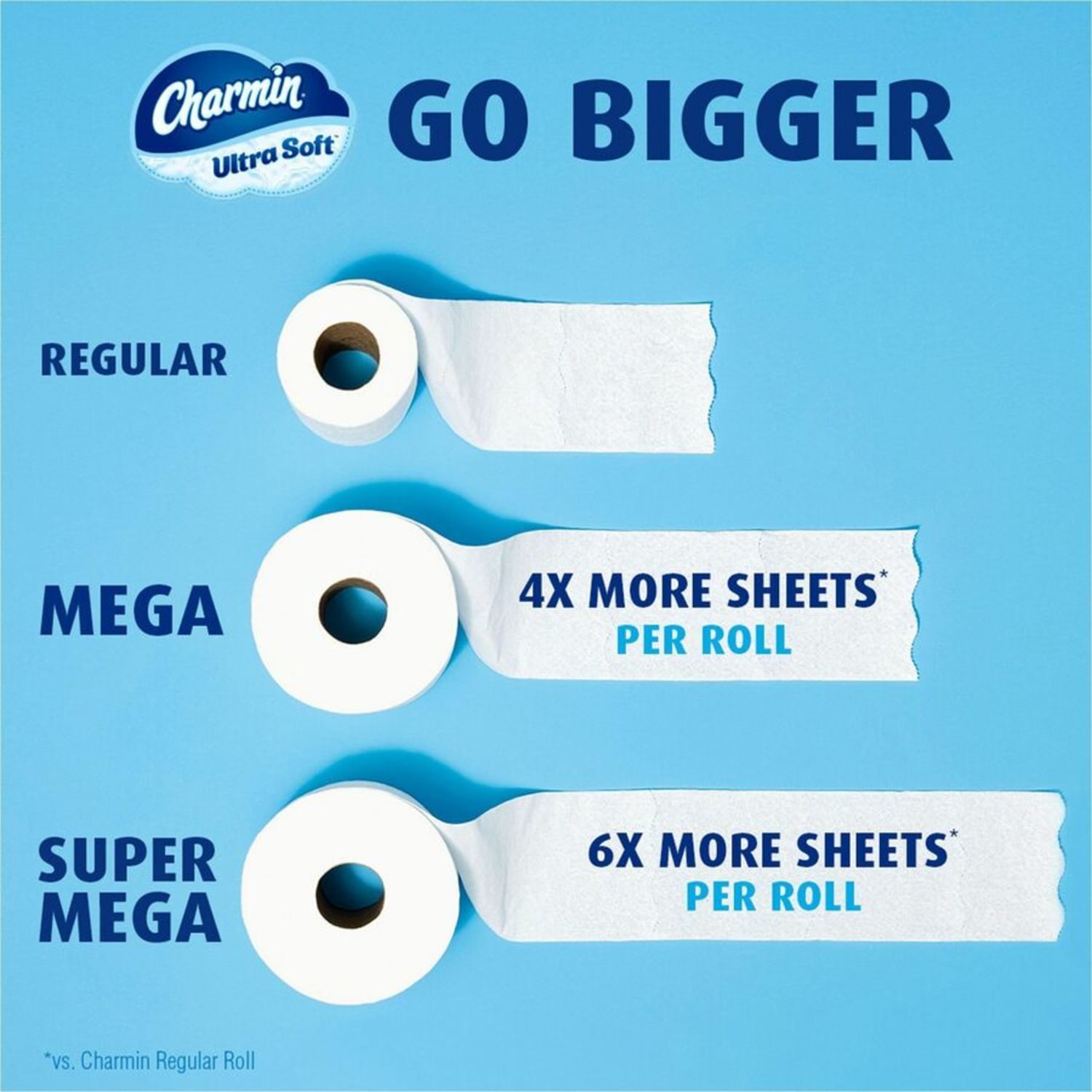 Charmin Ultra Soft Bath Tissue - 2 Ply - 224 Sheets/Roll - White - 4 Rolls Per Pack - 4/Pack - 8 / Carton - Image 4