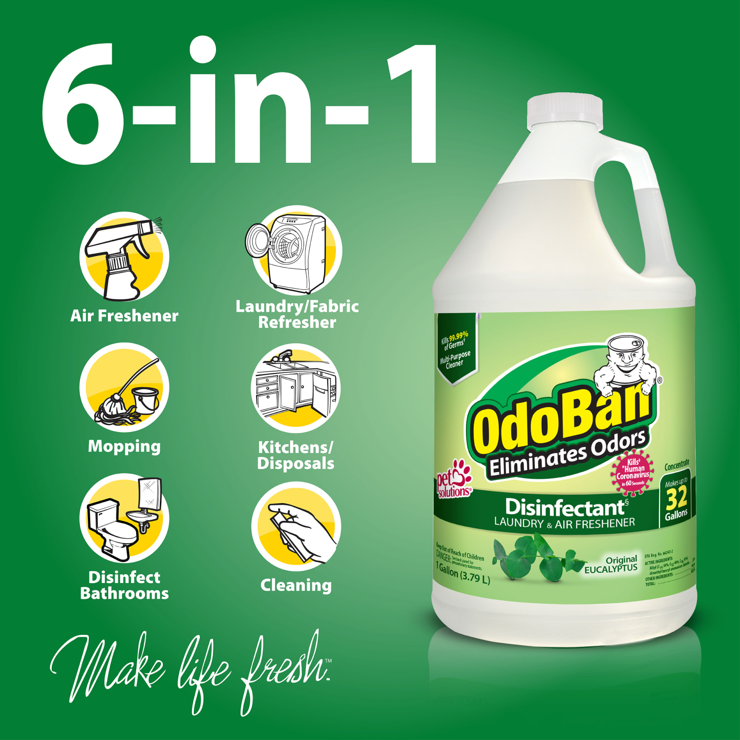 OdoBan Ready-To-Use Disinfectant And Odor Eliminator, Original Eucalyptus Scent, 4 Oz Travel Spray/32 Oz Spray/1 Gallon Concentrate - Image 6