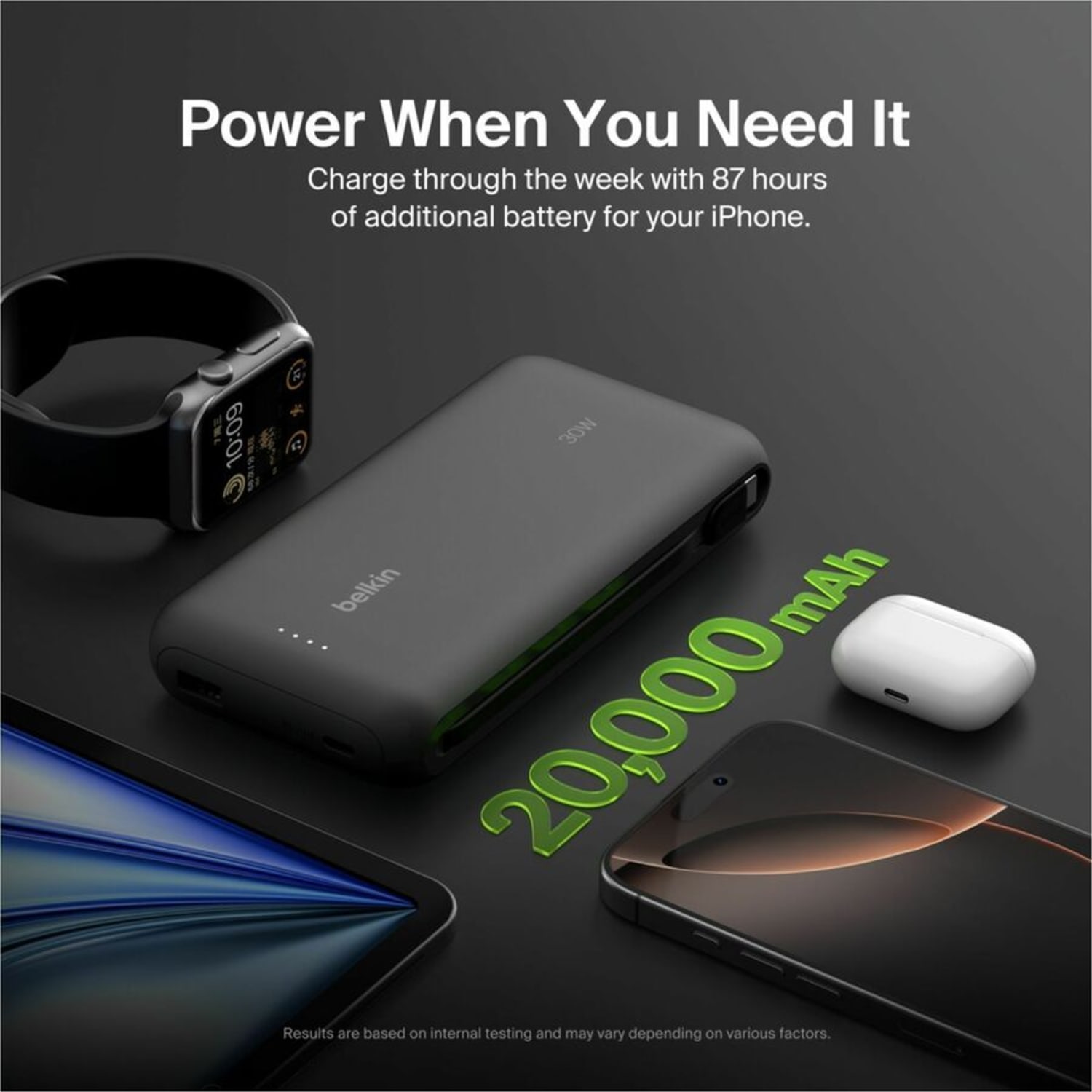 Belkin 30W 2-port Power Bank w/ Integrated USB-C Cable, 20K mAh, 1xUSB-A, 1xUSB-C, Portable Charger, Black, BPB024FQBK - Image 5