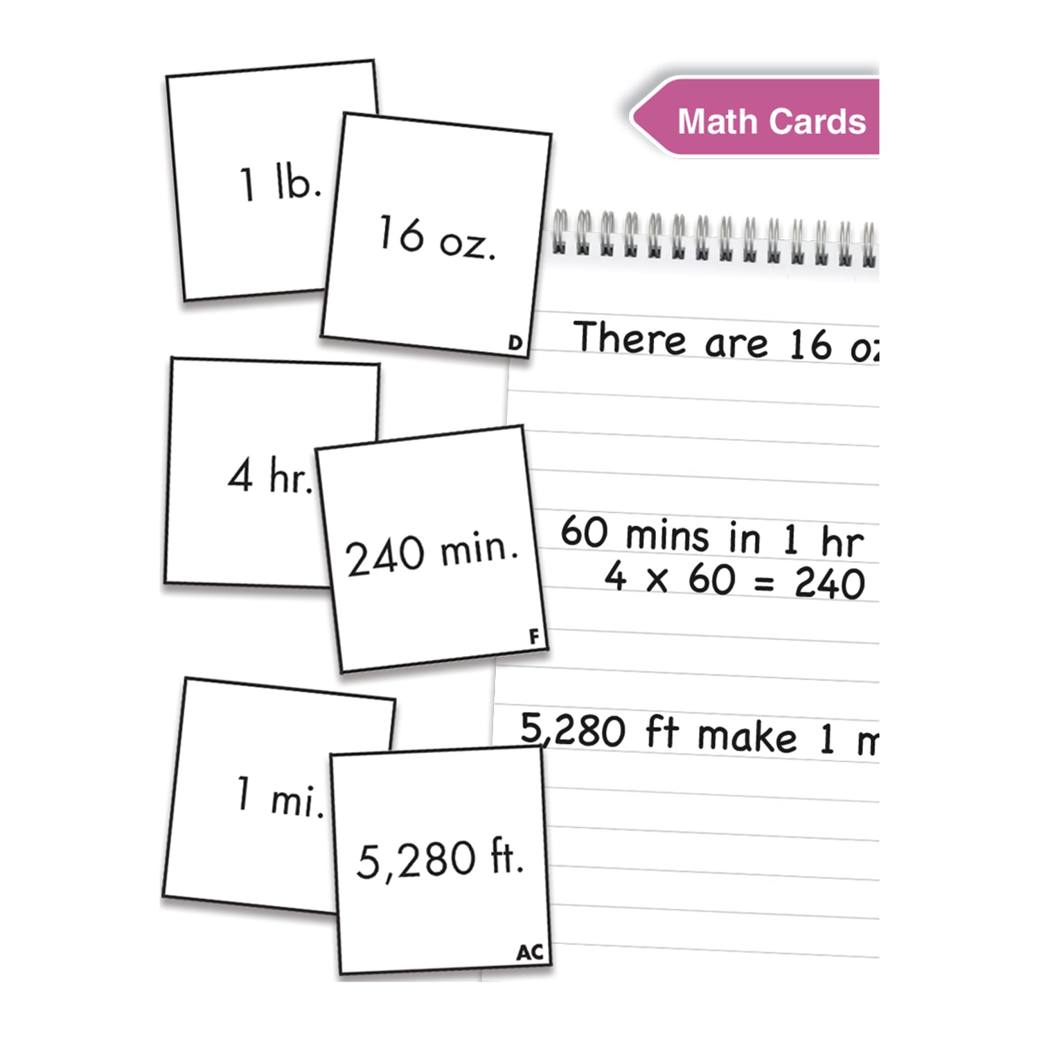 Carson-Dellosa Instant Assessments For Data Tracking Math Resource Book, Grade 5 - Image 6