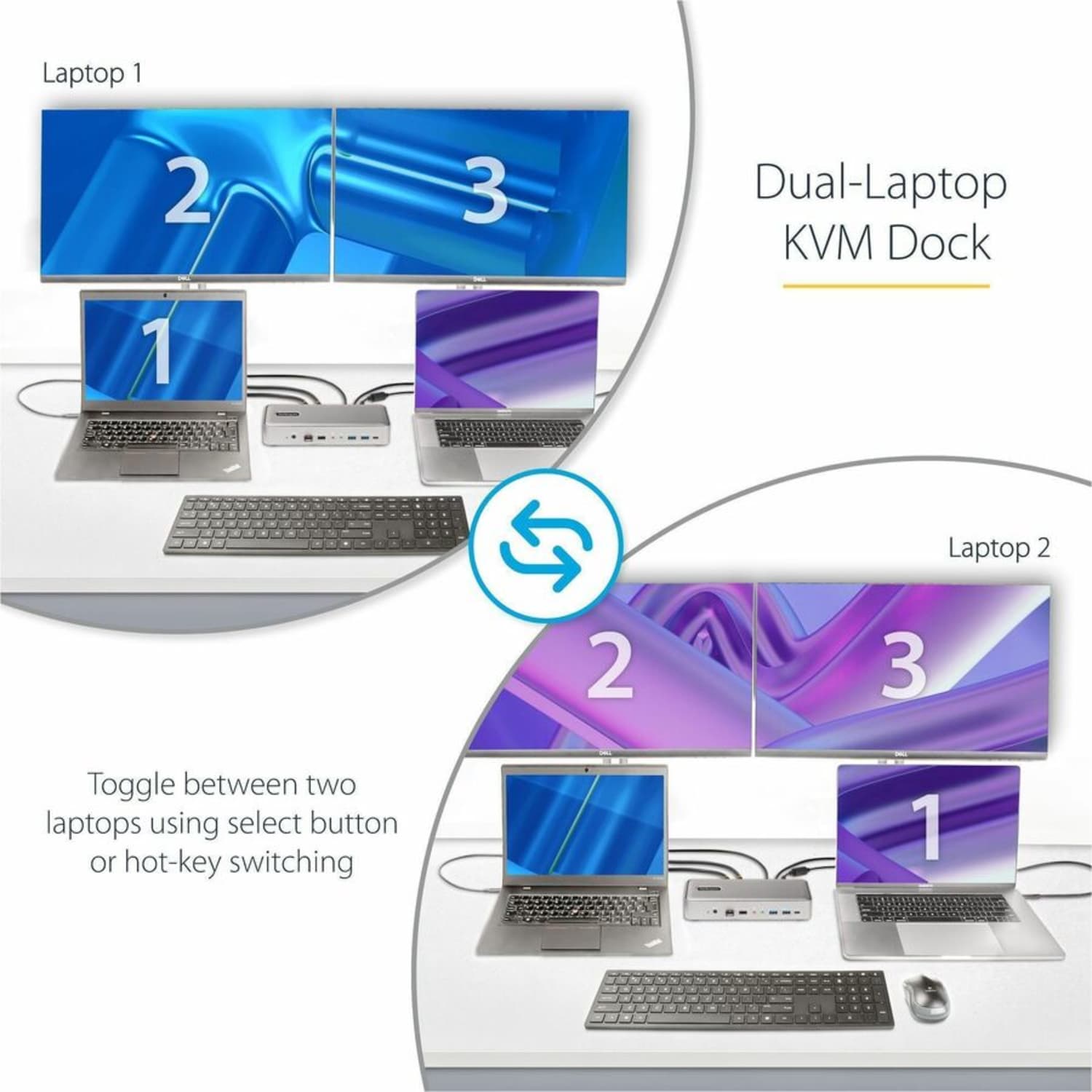 StarTech.com Dual-Laptop USB-C KVM Docking Station, Dual Monitor 4K 60Hz DisplayPort KVM Dock, 5x USB Hub, GbE, 90W/45W PD, Windows/Mac - Image 3
