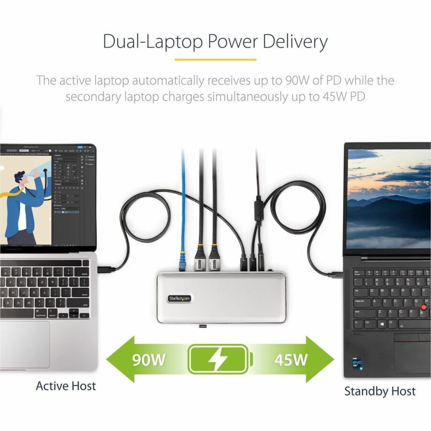 StarTech.com Dual-Laptop USB-C KVM Docking Station, Dual Monitor 4K 60Hz DisplayPort KVM Dock, 5x USB Hub, GbE, 90W/45W PD, Windows/Mac - Image 5