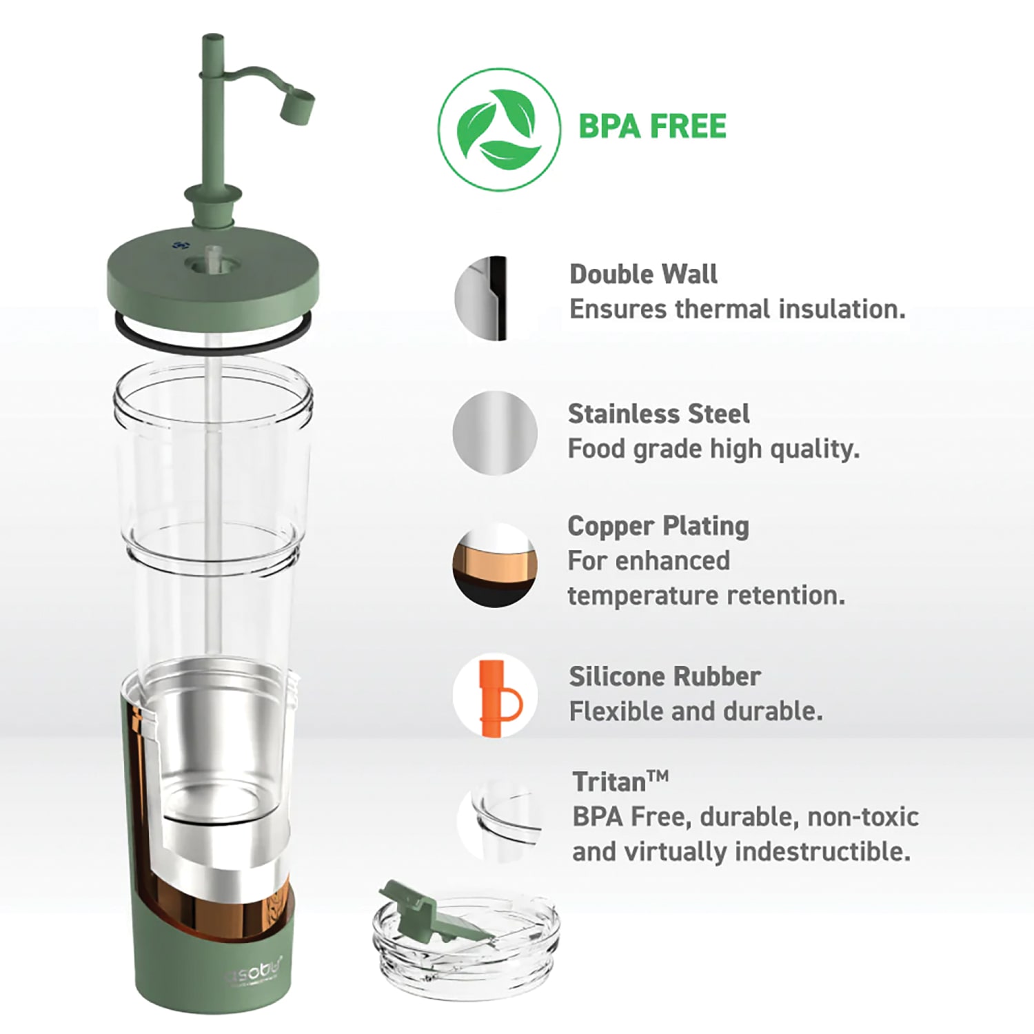 ASOBU Marina See-Through Triton Tumbler With Flexible Straw, 28 Oz, Green - Image 5