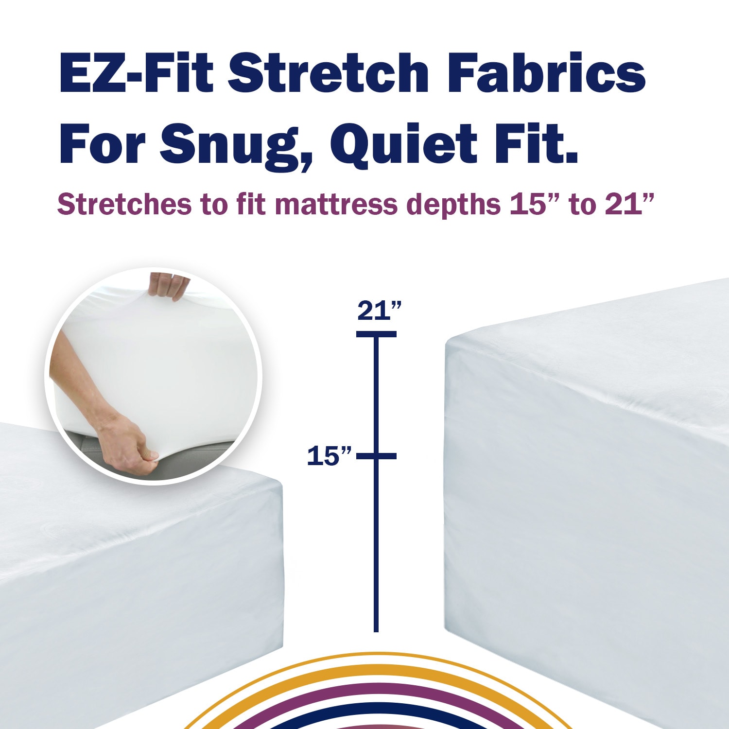 CleanRest Quilted Mattress Protectors, Full XL, 80inL x 54inW x 21inD, White, Case Of 8 Protectors - Image 6