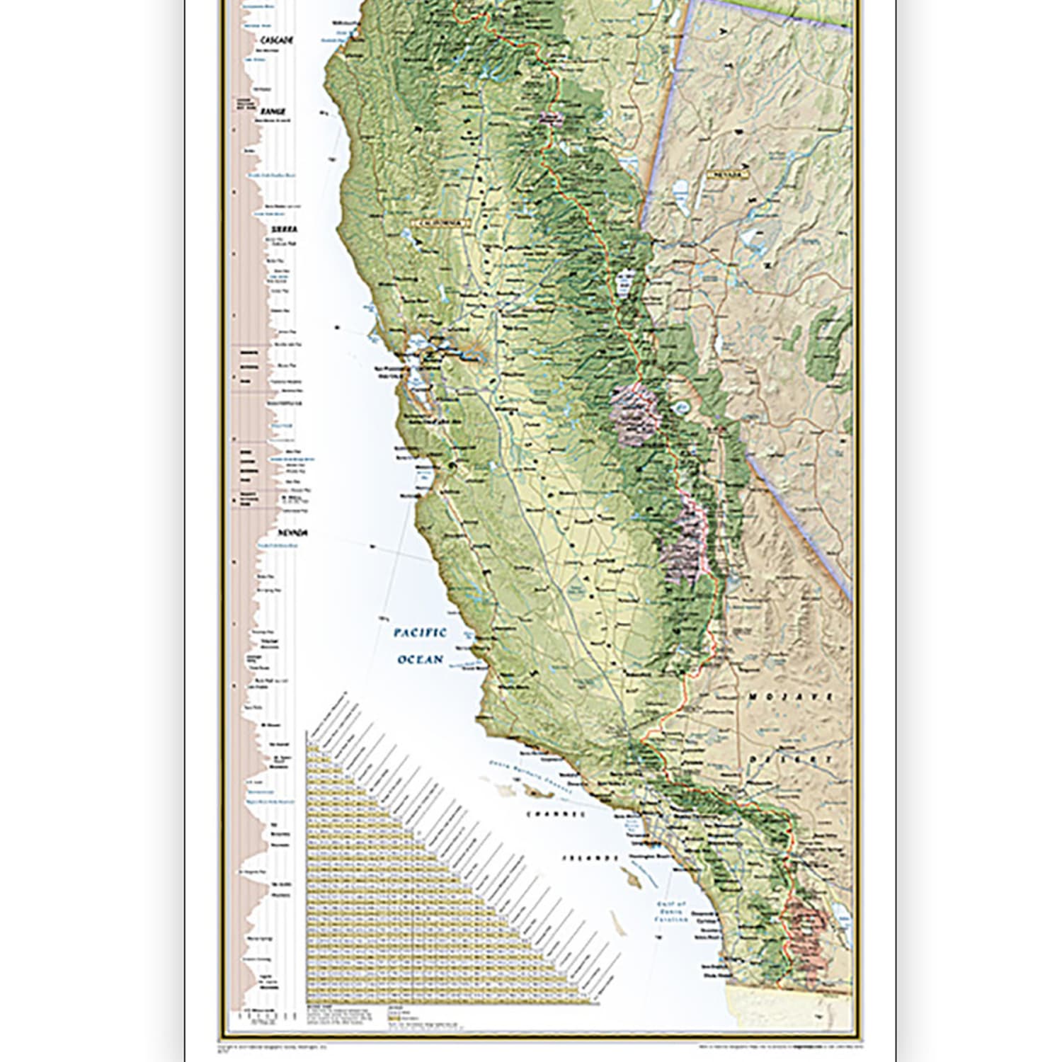 National Geographic Pacific Crest Trail Map, Laminated, 18in x 48in - Image 4