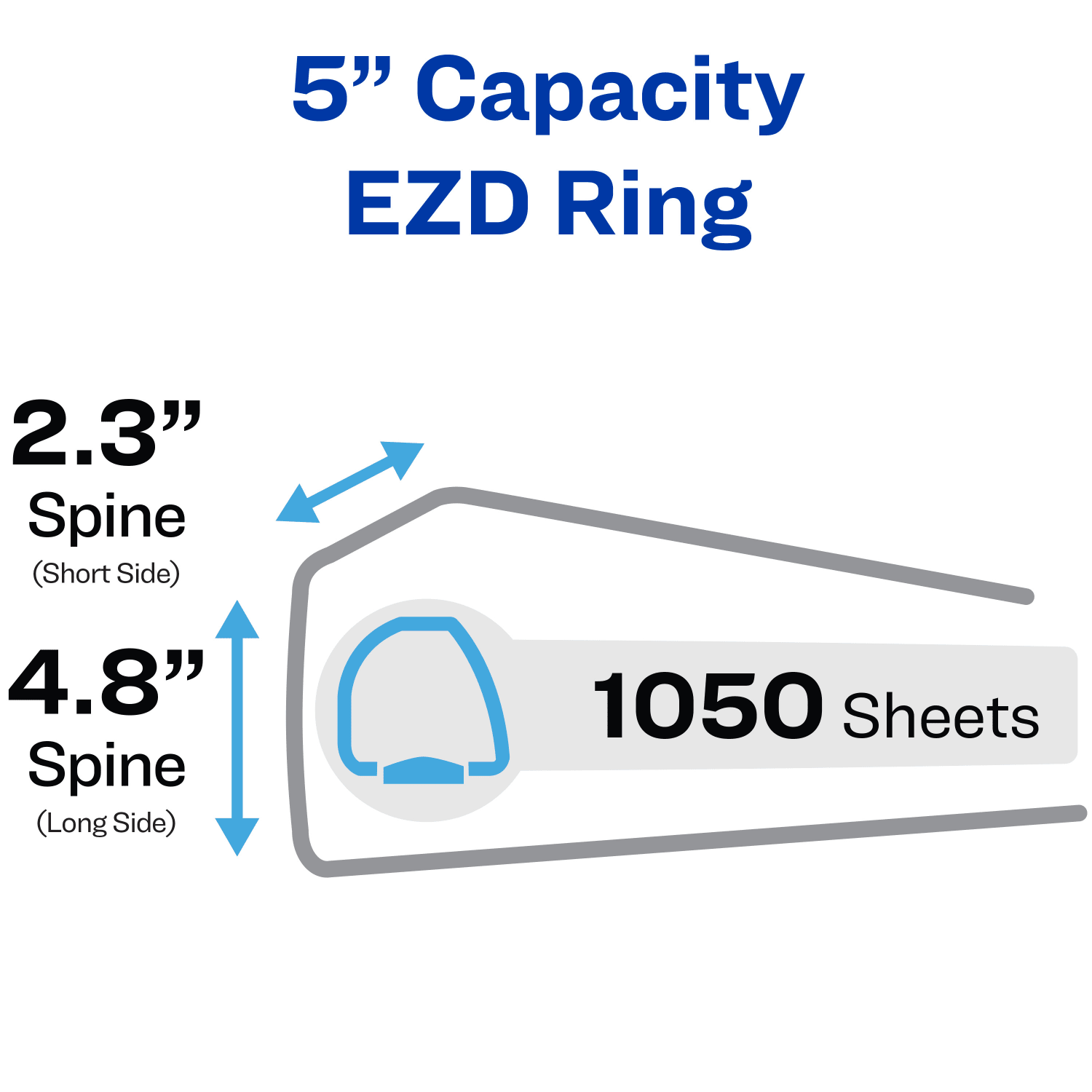 Avery Heavy-Duty View 3 Ring Binder, 5in One Touch EZD Rings, White, Pack Of 2 Binders - Image 3