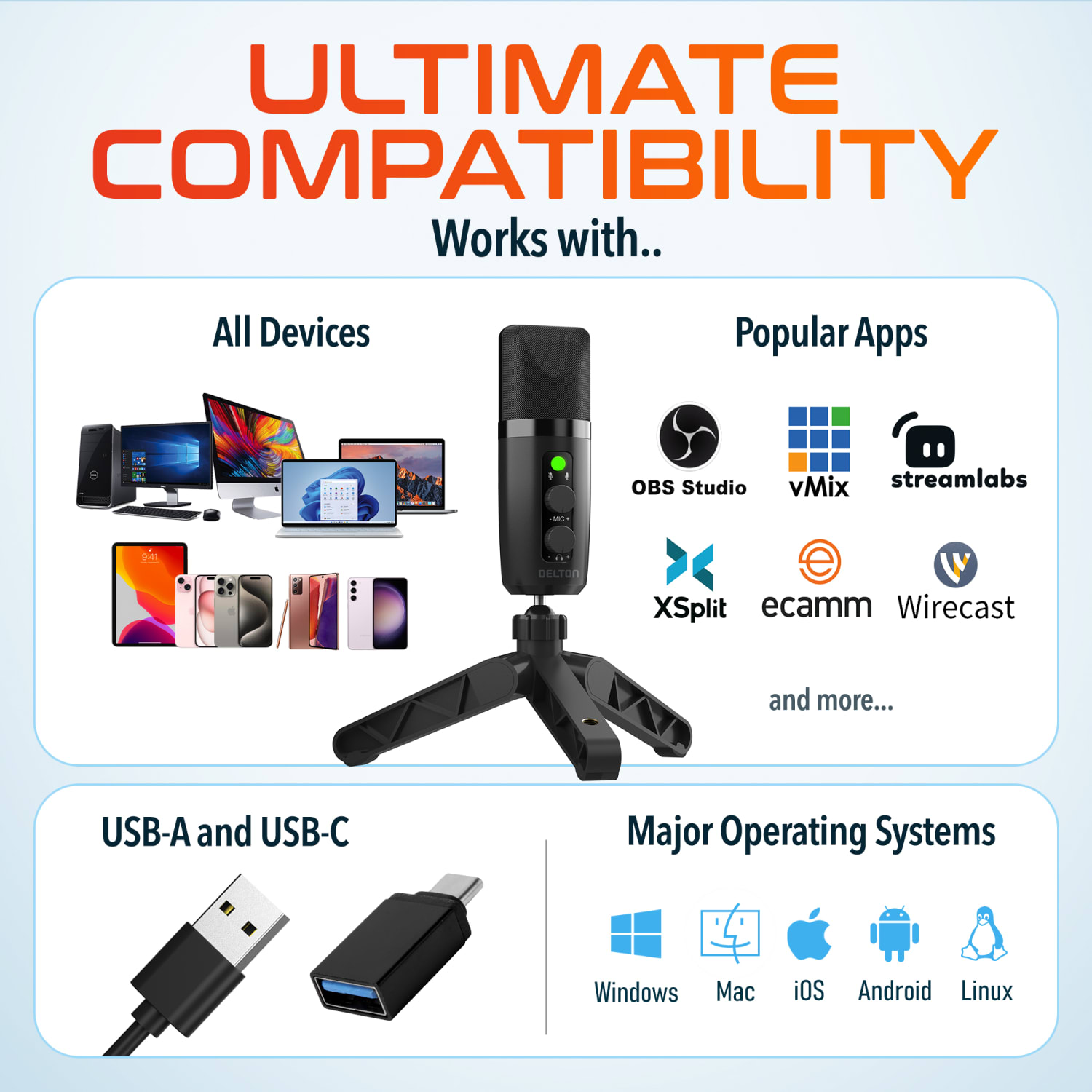 Delton U3000 USB Condenser Computer Microphone - Image 6