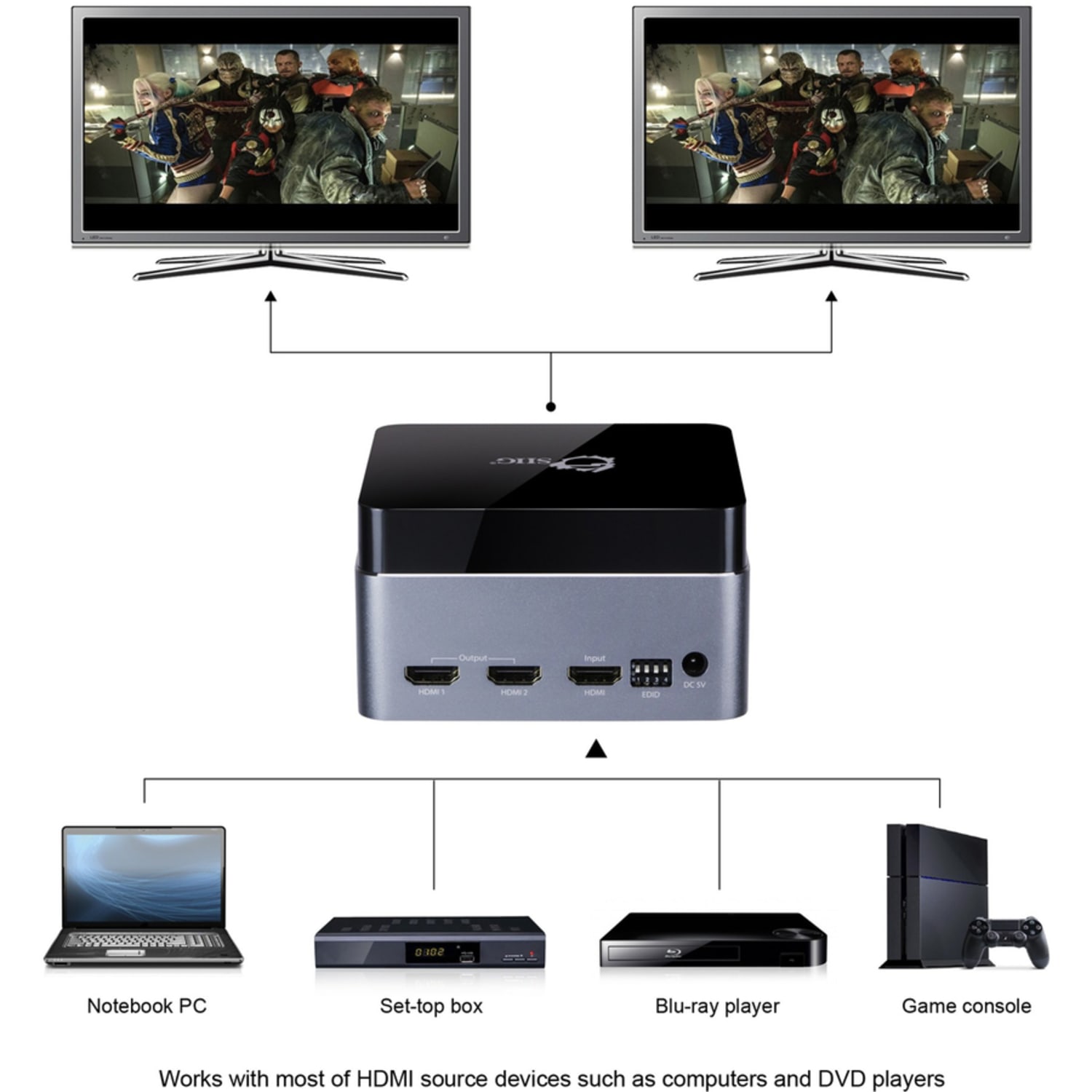 SIIG Premium 2-Port HDMI Splitter with EDID - 4Kx2K 60Hz - 3840 &times; 2160 - 340 MHzMaximum Video Bandwidth - 65.62 ft Maximum Operating Distance - 1 x HDMI In - 2 x HDMI Out - Aluminum, Plastic - Image 6