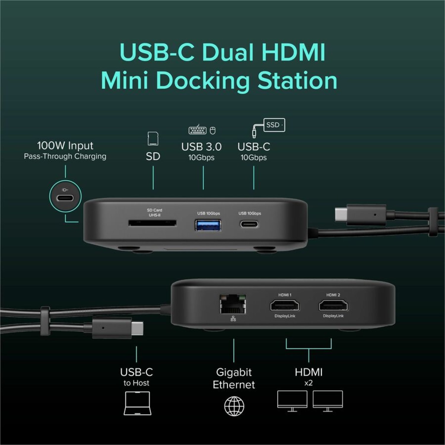 Plugable 7-in-1 USB C Docking Station Dual Monitor - Dual HDMI Dock is Compatible with Mac and Windows - USBC6950PDZ - Image 3