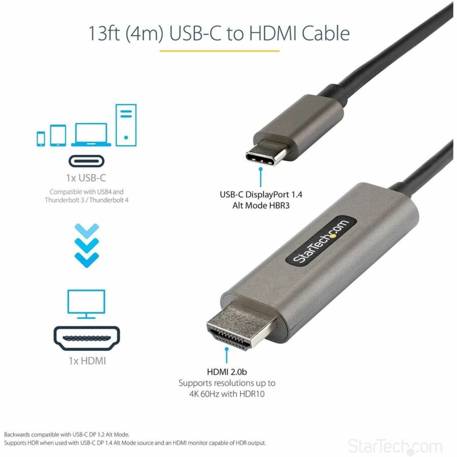StarTech.com 13ft (4m) USB C to HDMI Cable 4K 60Hz with HDR10, Ultra HD USB Type-C to HDMI 2.0b Video Adapter Cable, DP 1.4 Alt Mode HBR3 - 13ft/4m USB C (DisplayPort 1.4 Alt Mode HBR3) to HDMI 2.0b video adapter cable - Image 3