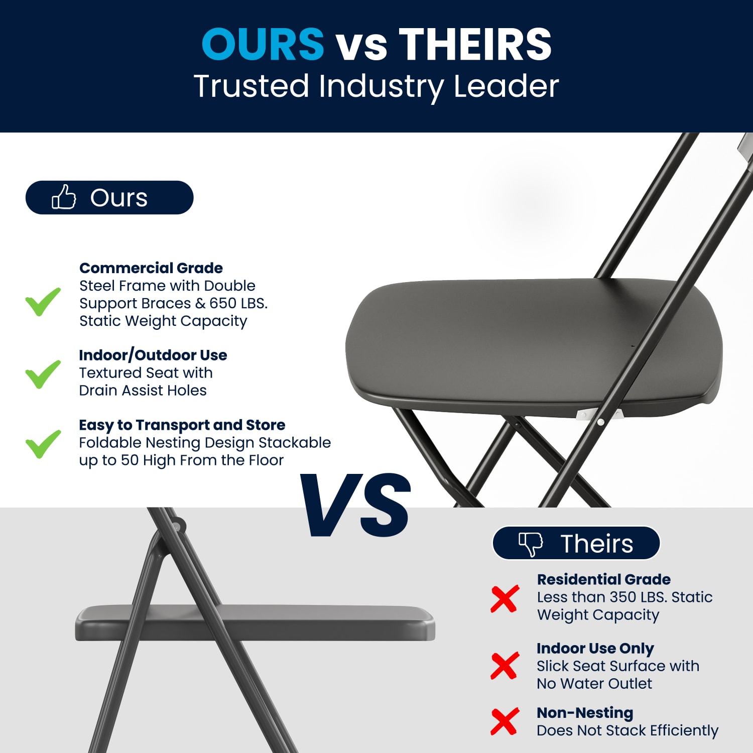 Flash Furniture Hercules Series Folding Chairs Black Pack Of 4 Chairs PopularChairscom