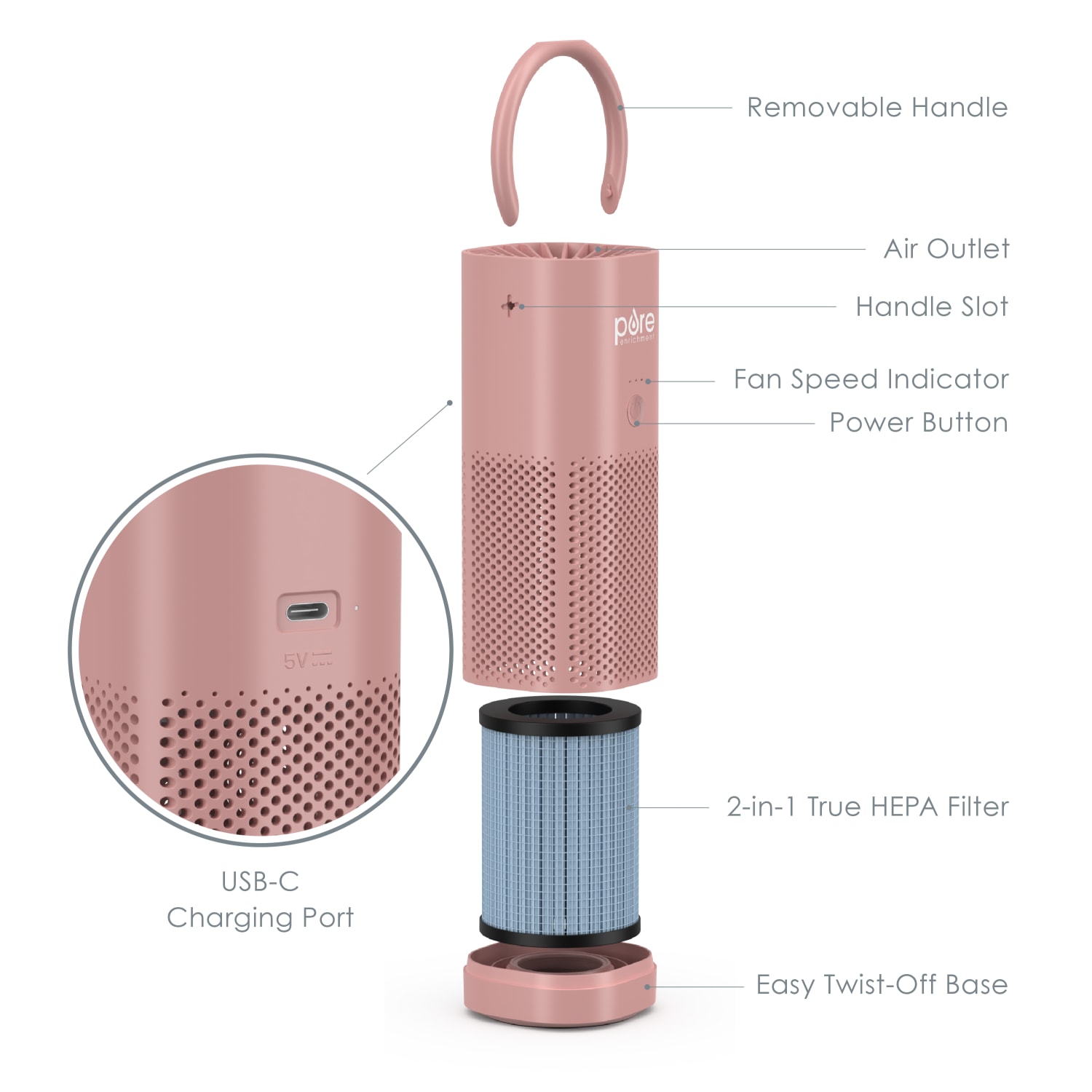 Pure Enrichment PureZone HEPA Mini Portable Air Purifier, 54 Sq. Ft. Coverage, Blush - Image 4