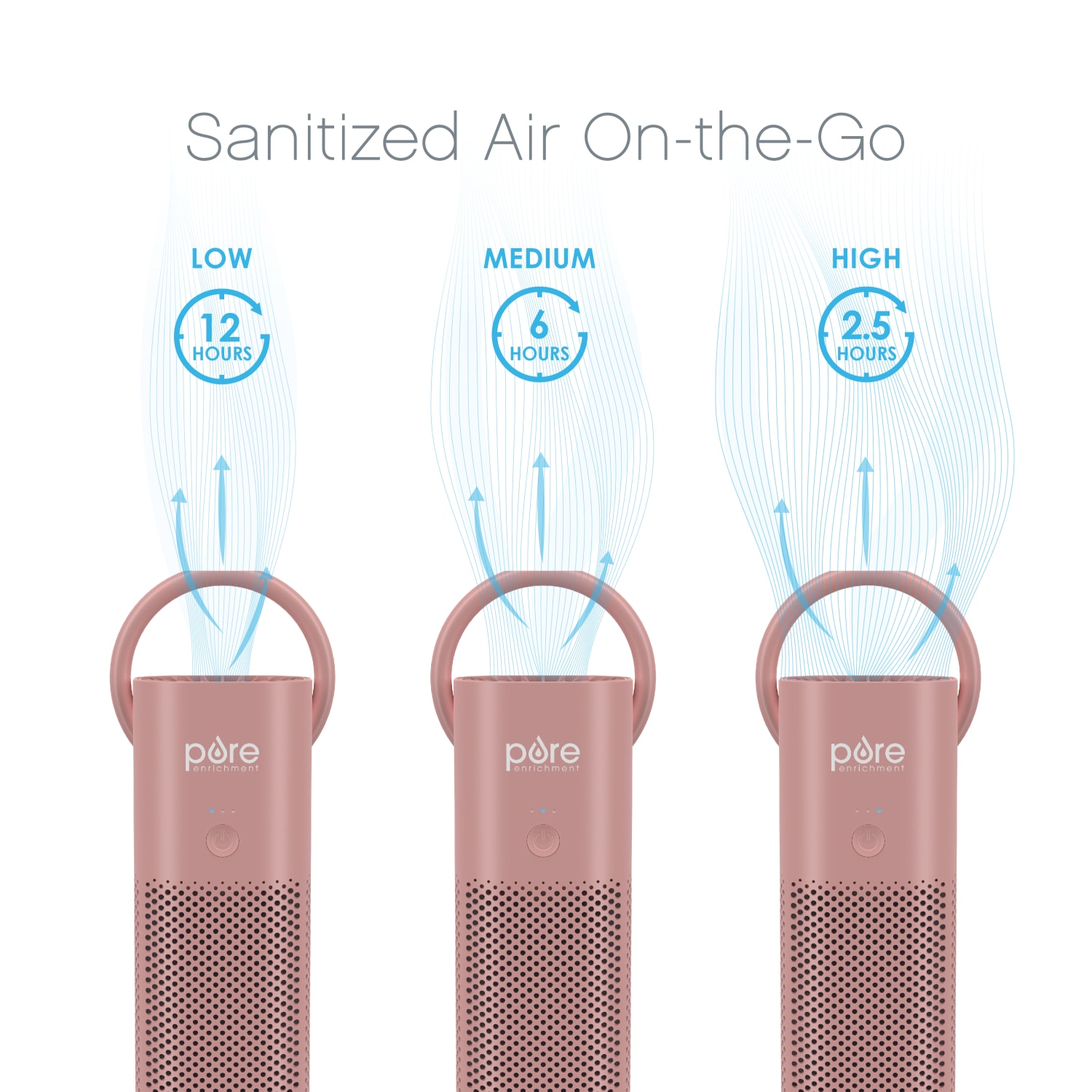 Pure Enrichment PureZone HEPA Mini Portable Air Purifier, 54 Sq. Ft. Coverage, Blush - Image 6