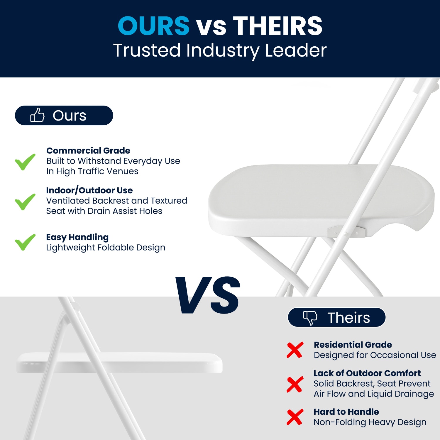 Flash Furniture HERCULES Series 650lb Capacity Plastic Fan Back Folding Chairs White Set Of 2 Chairs PopularChairscom Flash Furniture HERCULES Series 650 lb Capacity Plastic Fan Back Folding Chairs White Set Of 2 Chairs PopularChairscom