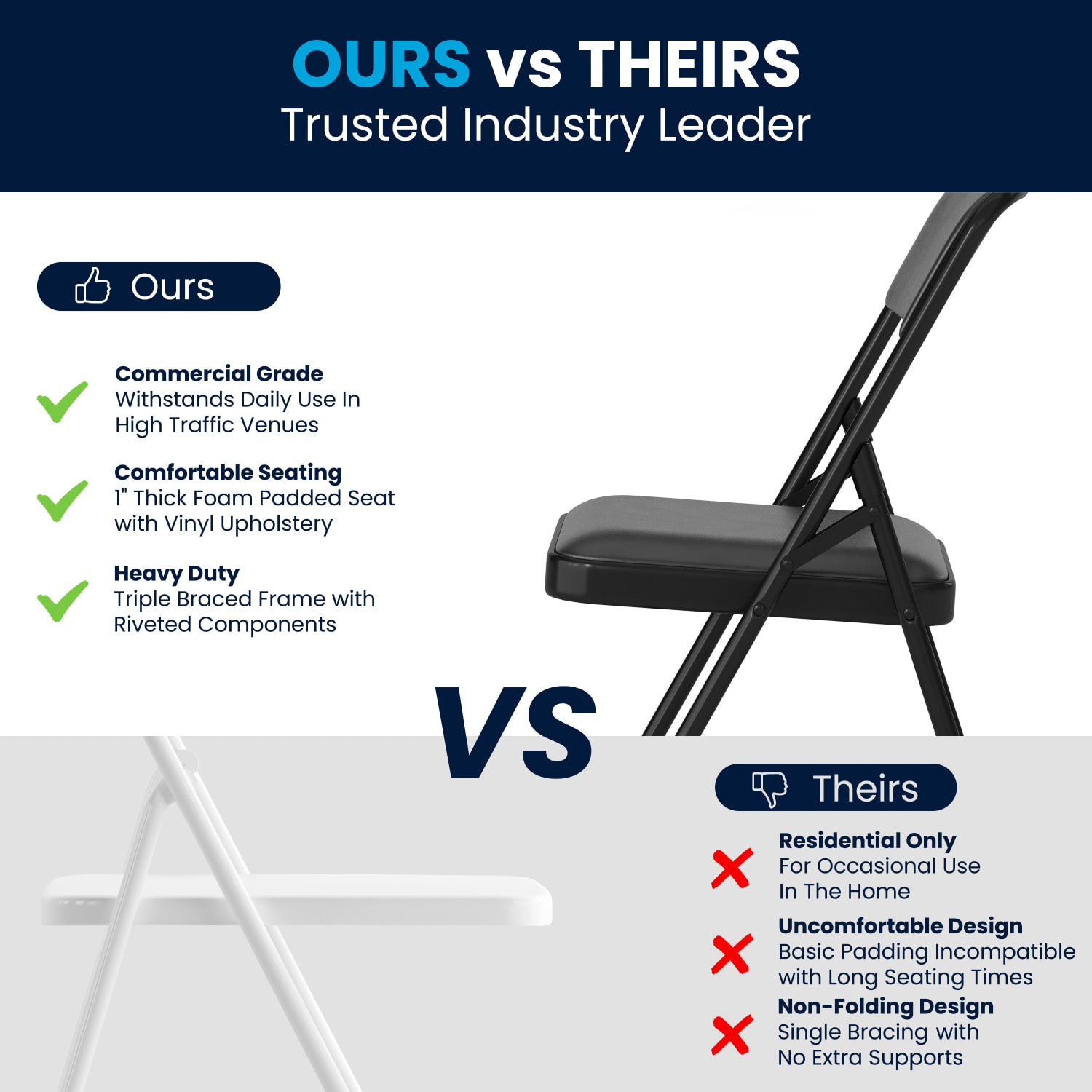 Flash Furniture HERCULES Vinyl Curved TripleBraced Folding Chair Black PopularChairscom Flash Furniture HERCULES Vinyl Curved Triple Braced Folding Chair Black PopularChairscom