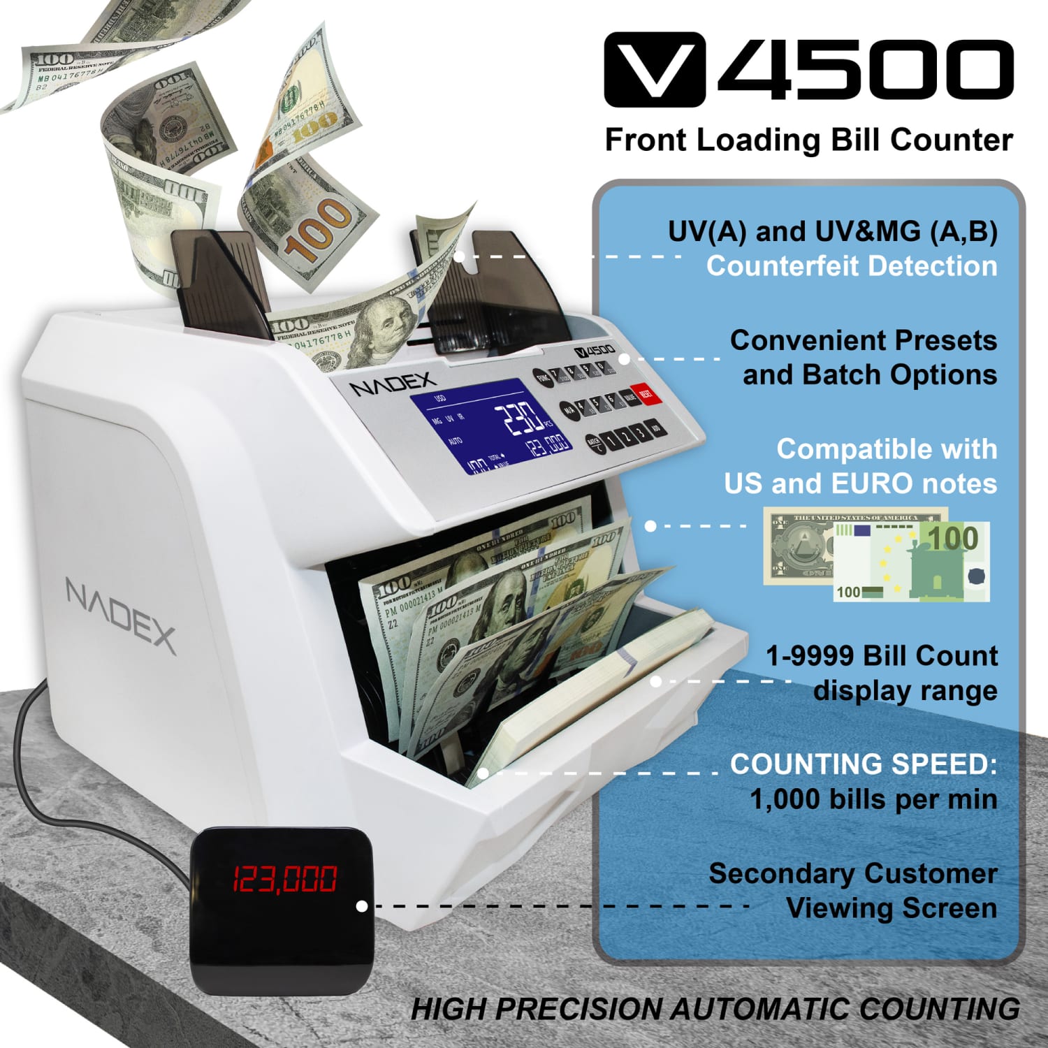 Nadex Coins V4500 Front-Loading Bill-Counting Machine, 11-13/16inH x 12-5/8inW x 11-13/16inD, White - Image 5