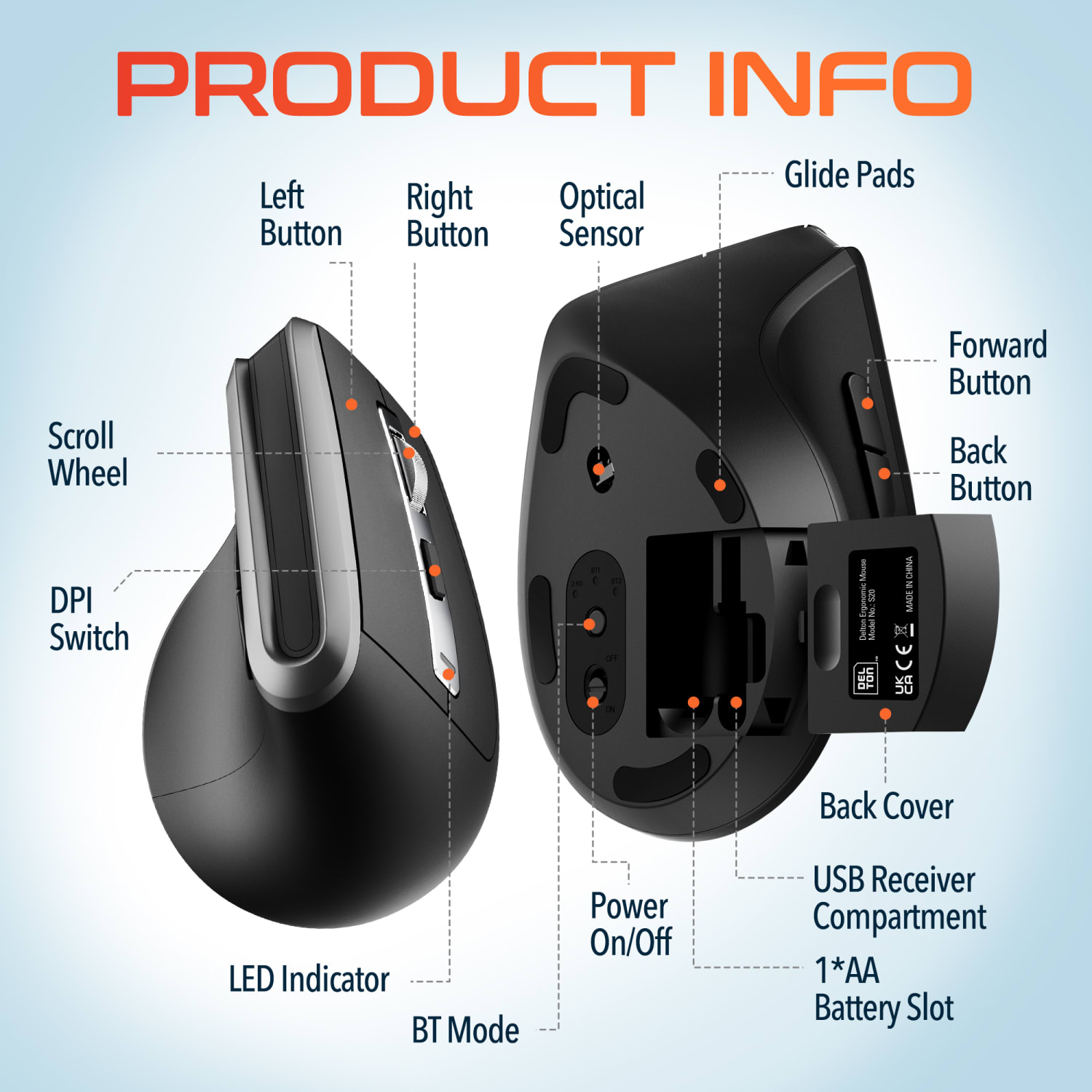 Delton G20 Ergonomic Wireless Keyboard And Mouse Combo, Black - Image 4