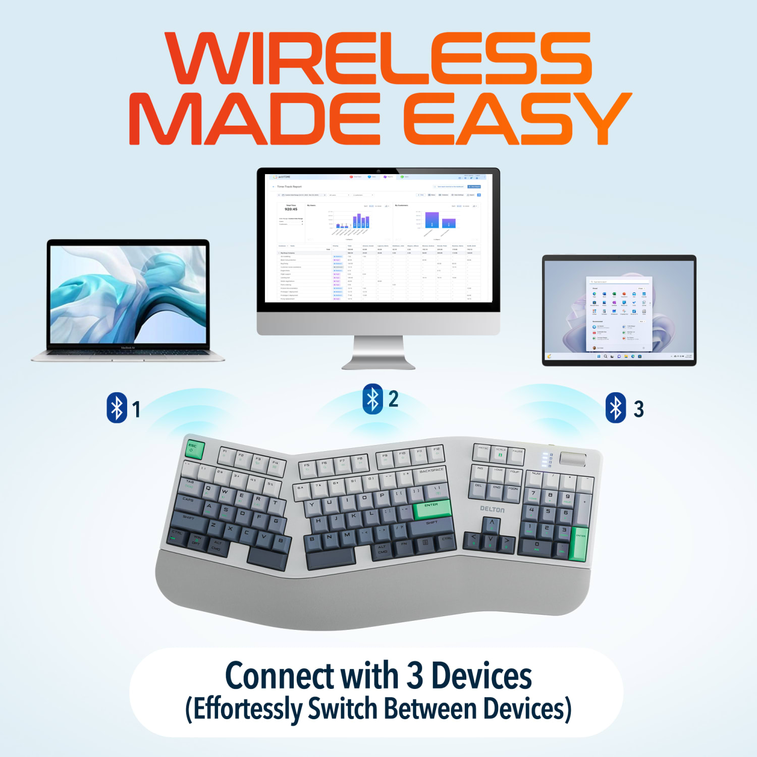 Delton Wireless Mechanical Keyboard with Wrist Rest and Vertical Computer Mouse Combo, Black, Total Qty 1 - Image 5