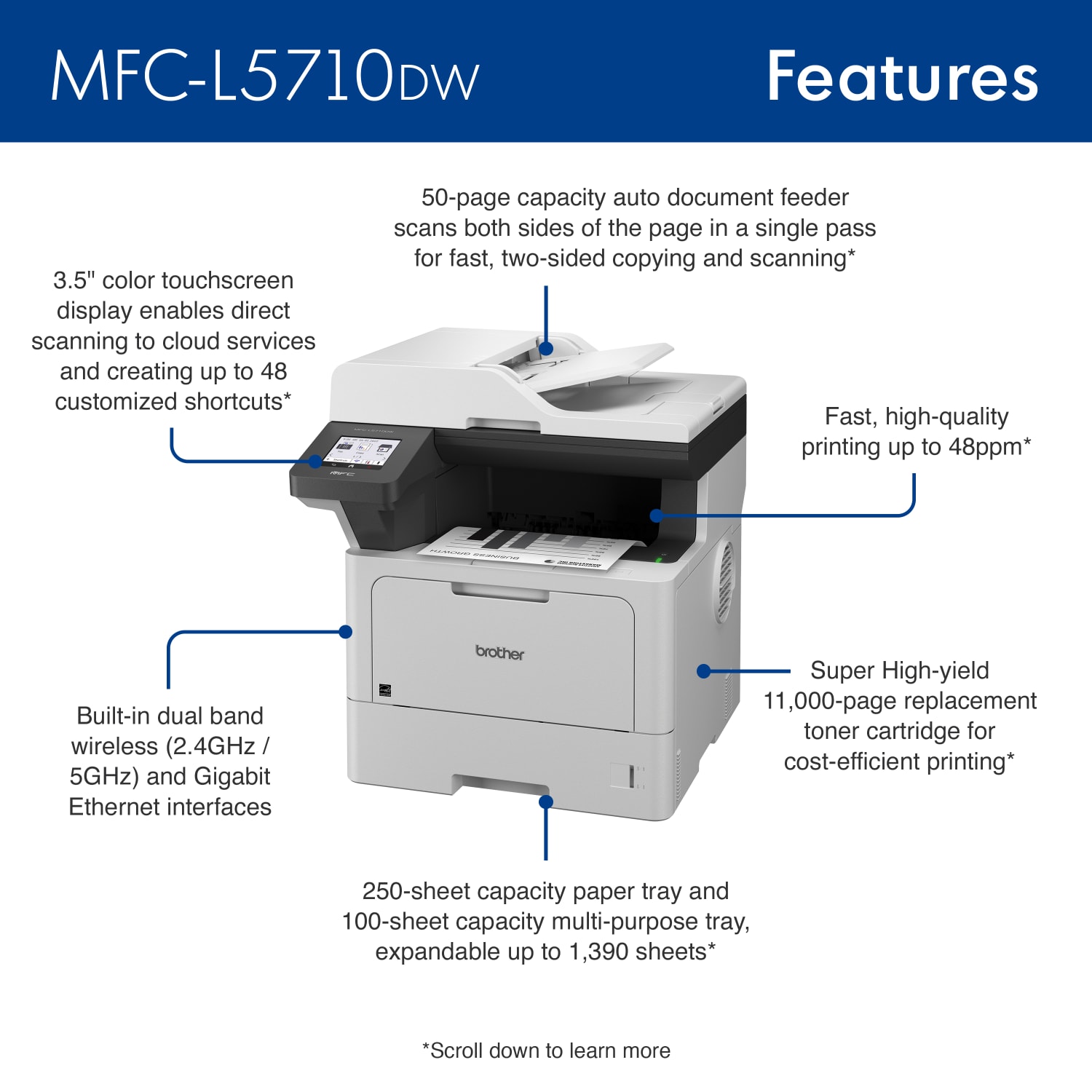 Brother MFC-L5710DW Wireless Business Monochrome All-in-One Laser Printer with Networking and Duplex Print, Scan, and Copy - Image 3