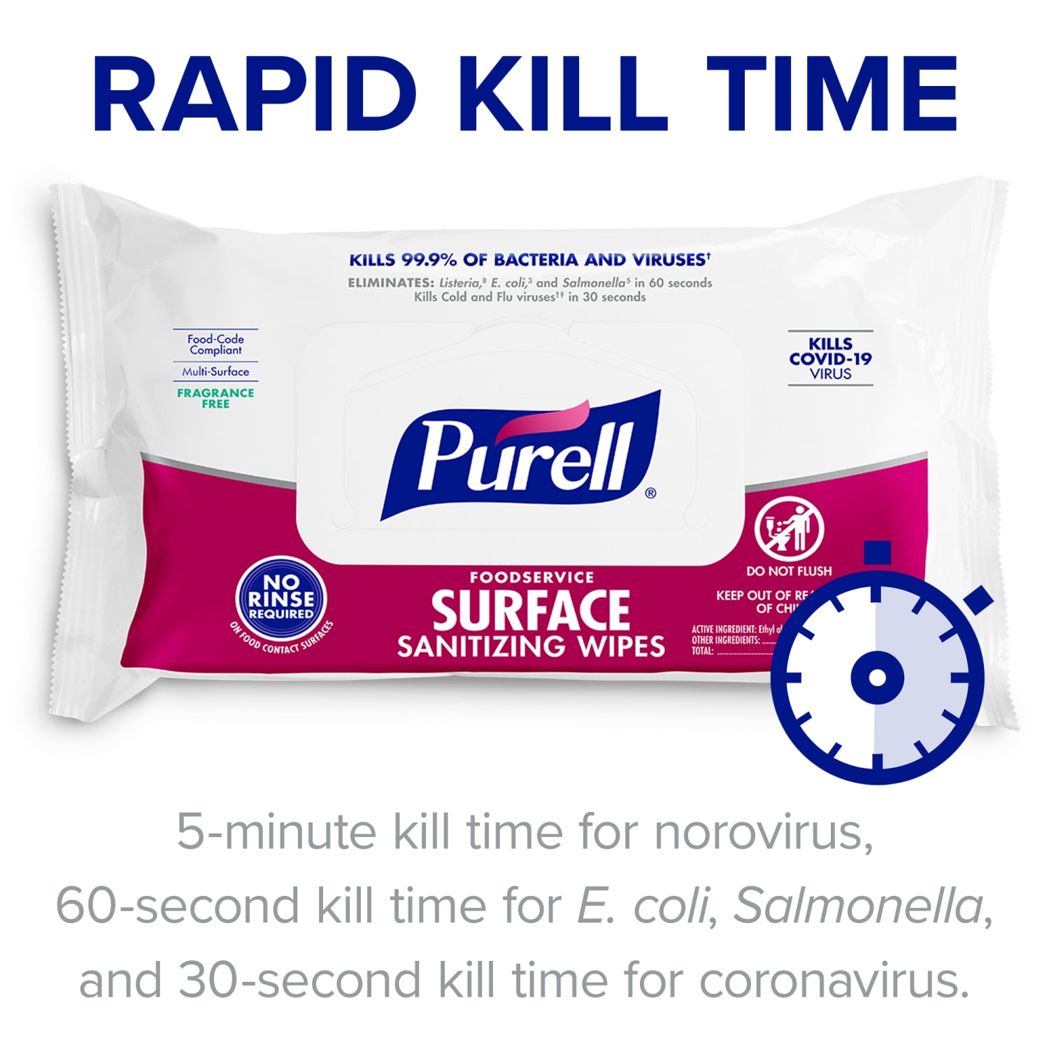 Purell Foodservice Surface Sanitizing Wipes, Fragrance Free, 7-7/16in x 9in, White, Flowpack Of 72 Wipes - Image 5