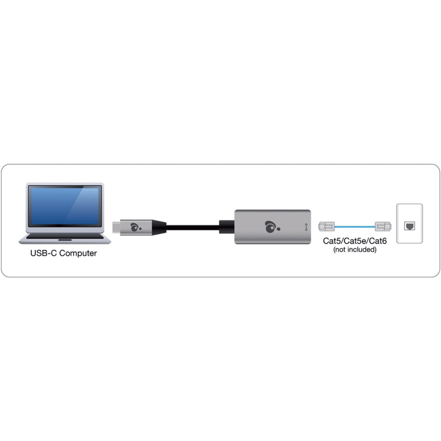 IOGEAR GigaLinq Pro 3.1, USB 3.1 Type-C to Gigabit Ethernet Adapter - USB 3.1 (Gen 1) Type C - 1 Port(s) - 1 - Twisted Pair - 10/100/1000Base-T - Image 3