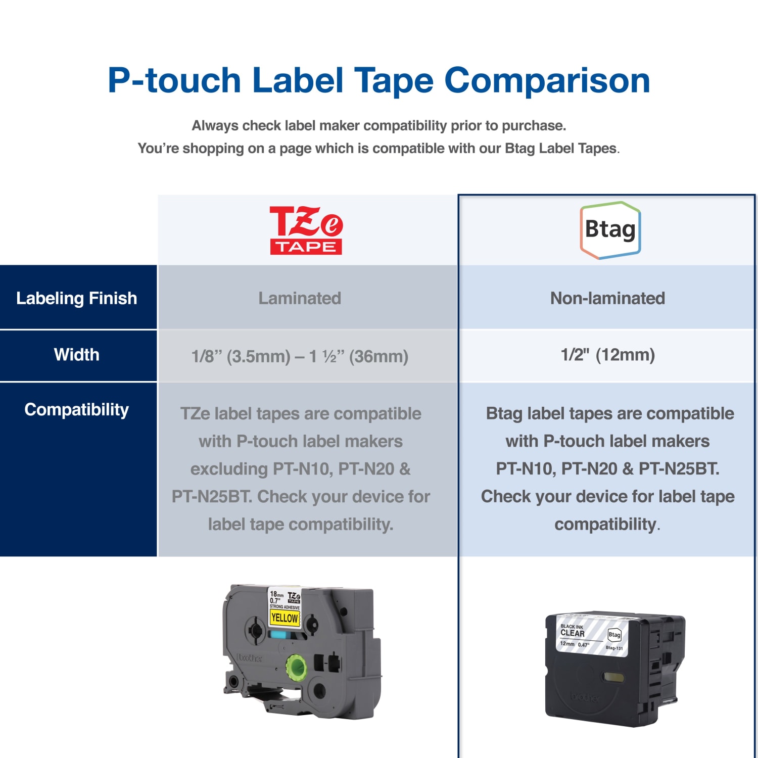 Brother P-touch Personal Handheld Label Maker (PT-N10), Prints on P-touch Btag ~1/2" (12mm) Label Tapes - Image 3