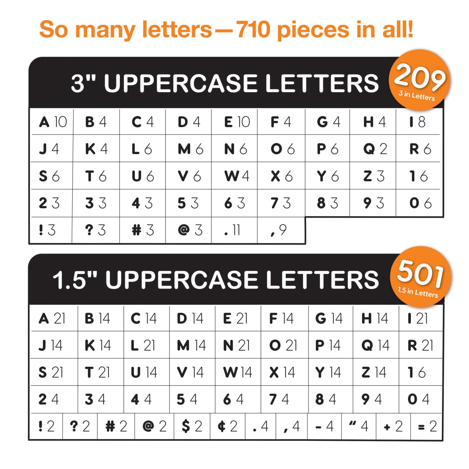 FreshCut Crafts Bulletin Board Letters & Numbers, 1.5in & 3in, Black & White, 710 Pieces - Image 5