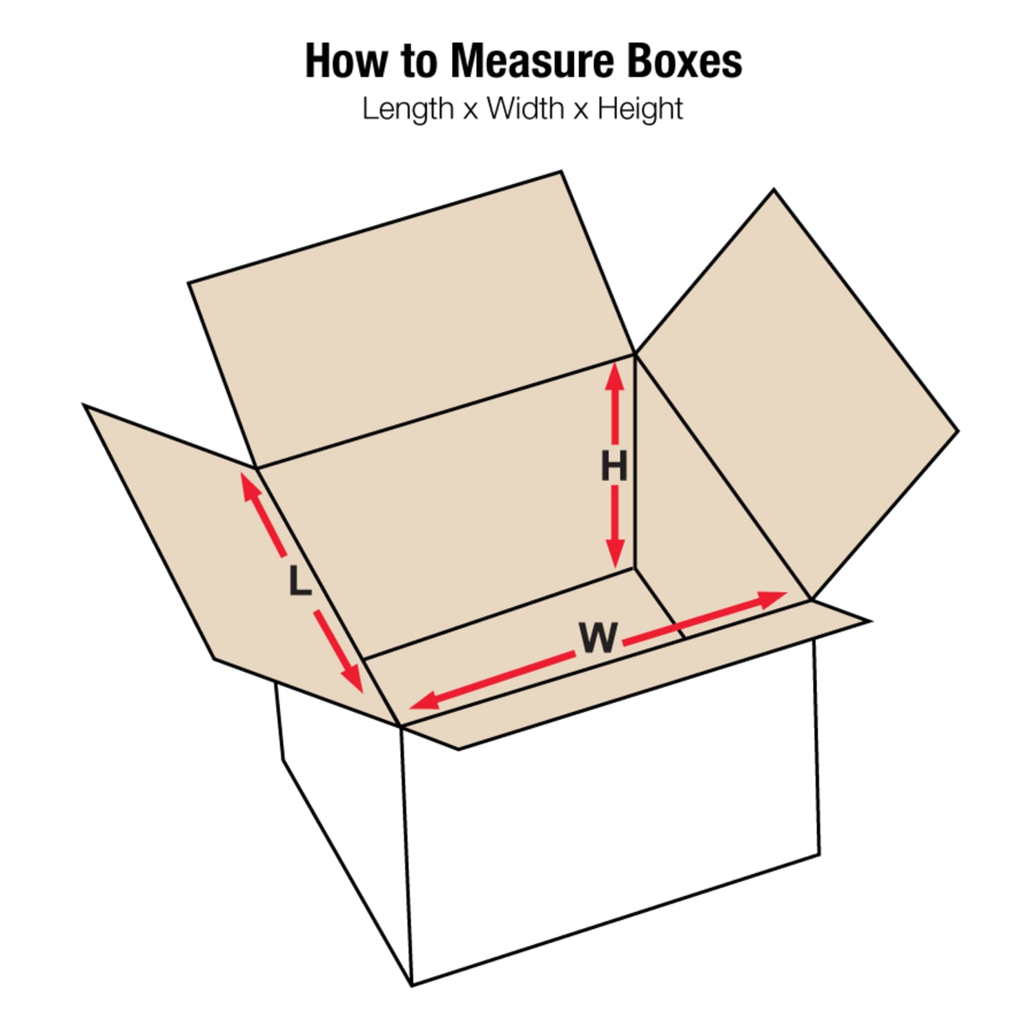 Partners Brand Corrugated Boxes, 7in x 7in x 7in, White, Pack Of 25 Boxes - Image 3