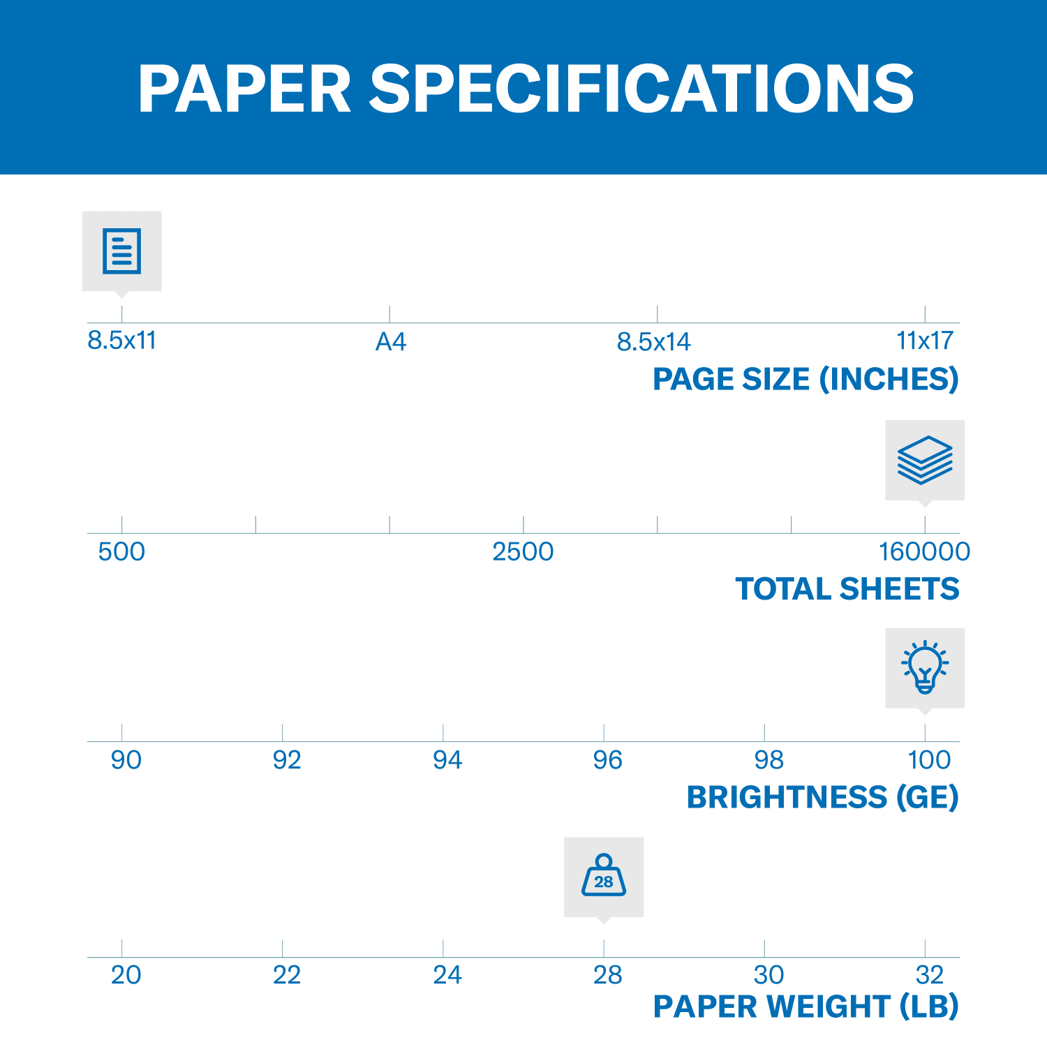 Hammermill Premium Color Printer & Copy Paper, 256 Reams, White, Letter (8.5in x 11in), 128000 Sheets Per Pallet, 28 Lb, 100 Brightness - Image 3