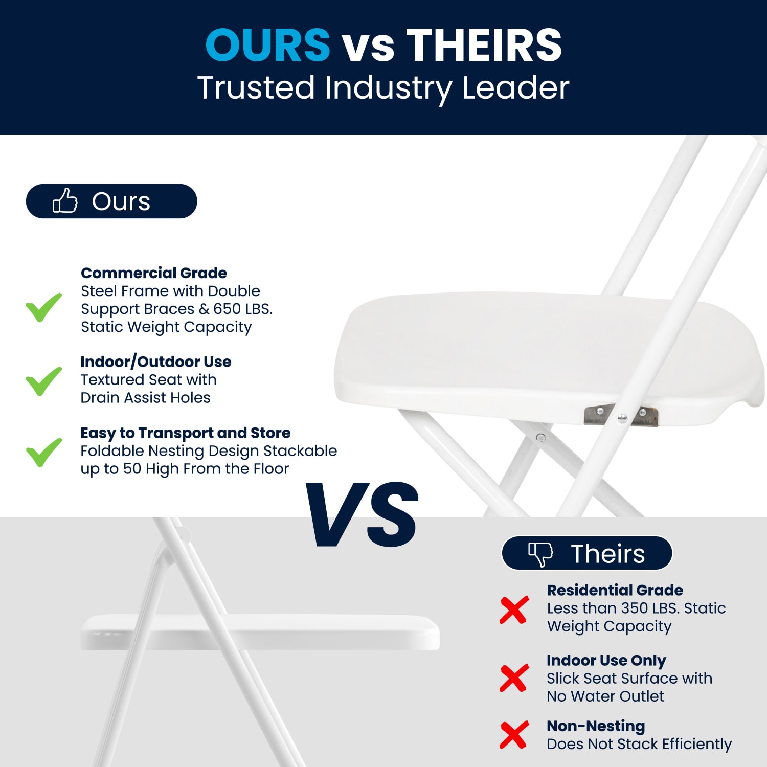 Flash Furniture Hercules Series Plastic Folding Chairs White Set Of 6 Chairs PopularChairscom